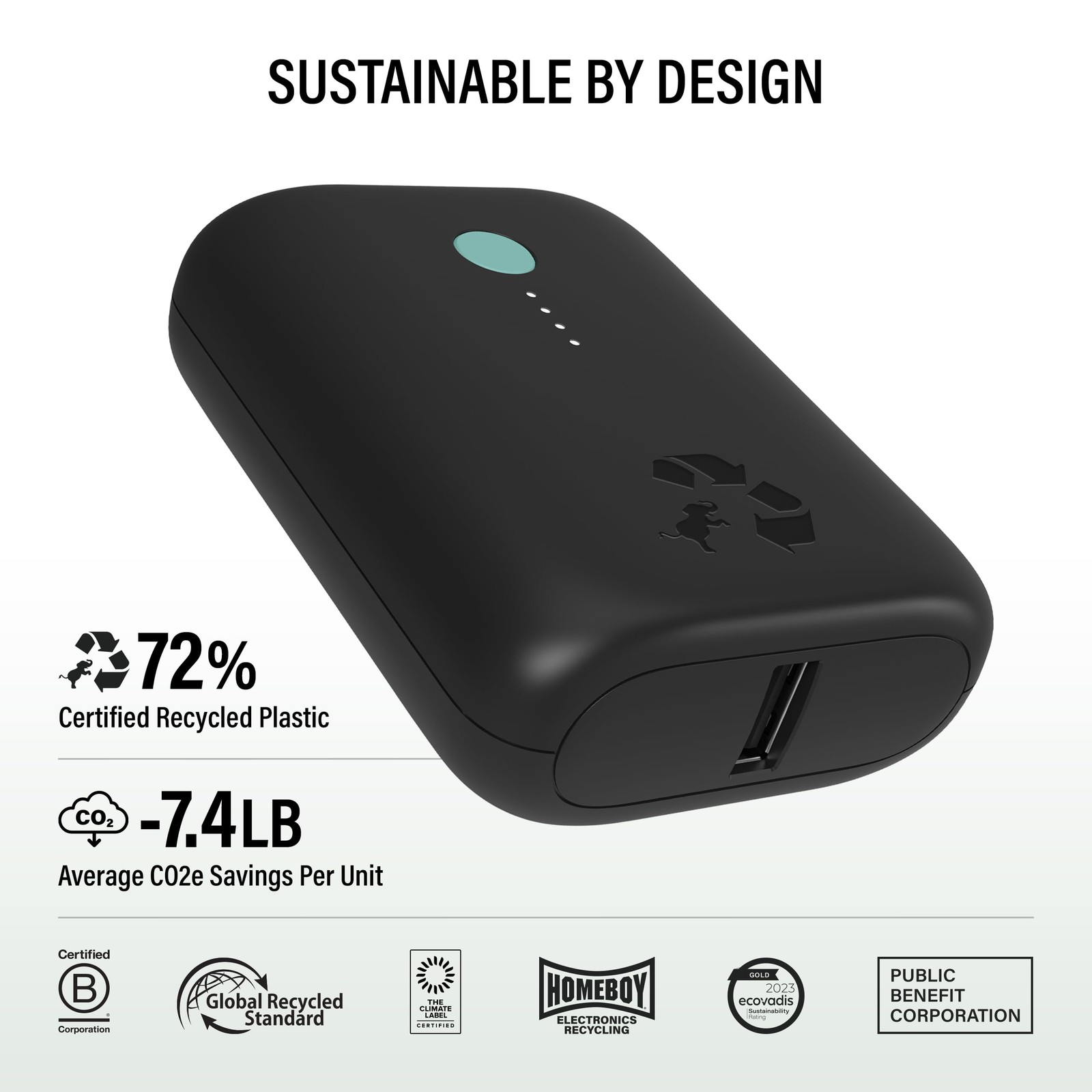 Nimble Champ Lite Portable Charger 5200Mah Charging Power Bank 15W Usb C And A
