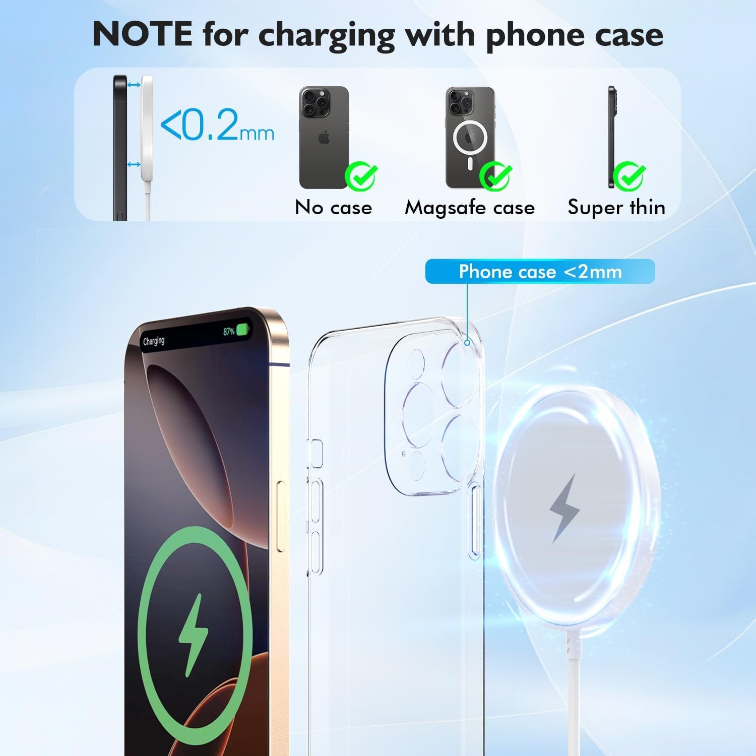 Nuinno Apple Mfi Certifiedmagnetic Wireless Iphone Charger Magsafe Charger6Ft