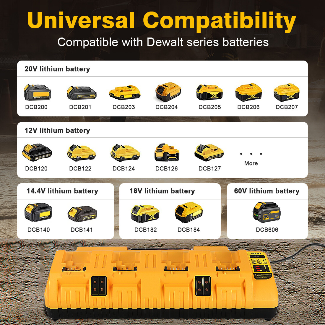 1/2 Pack DCB104 Fast Charger Multiport Simultaneous For DEWALT 20V XR Battery