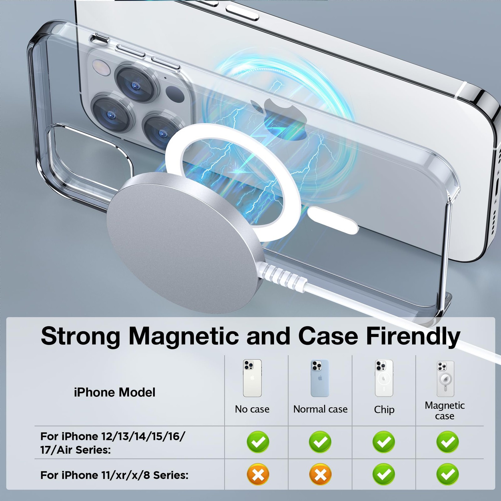 Bohuma For Magsafe Charger Magnetic Wireless Charging Pad For Iphone 17 16 15