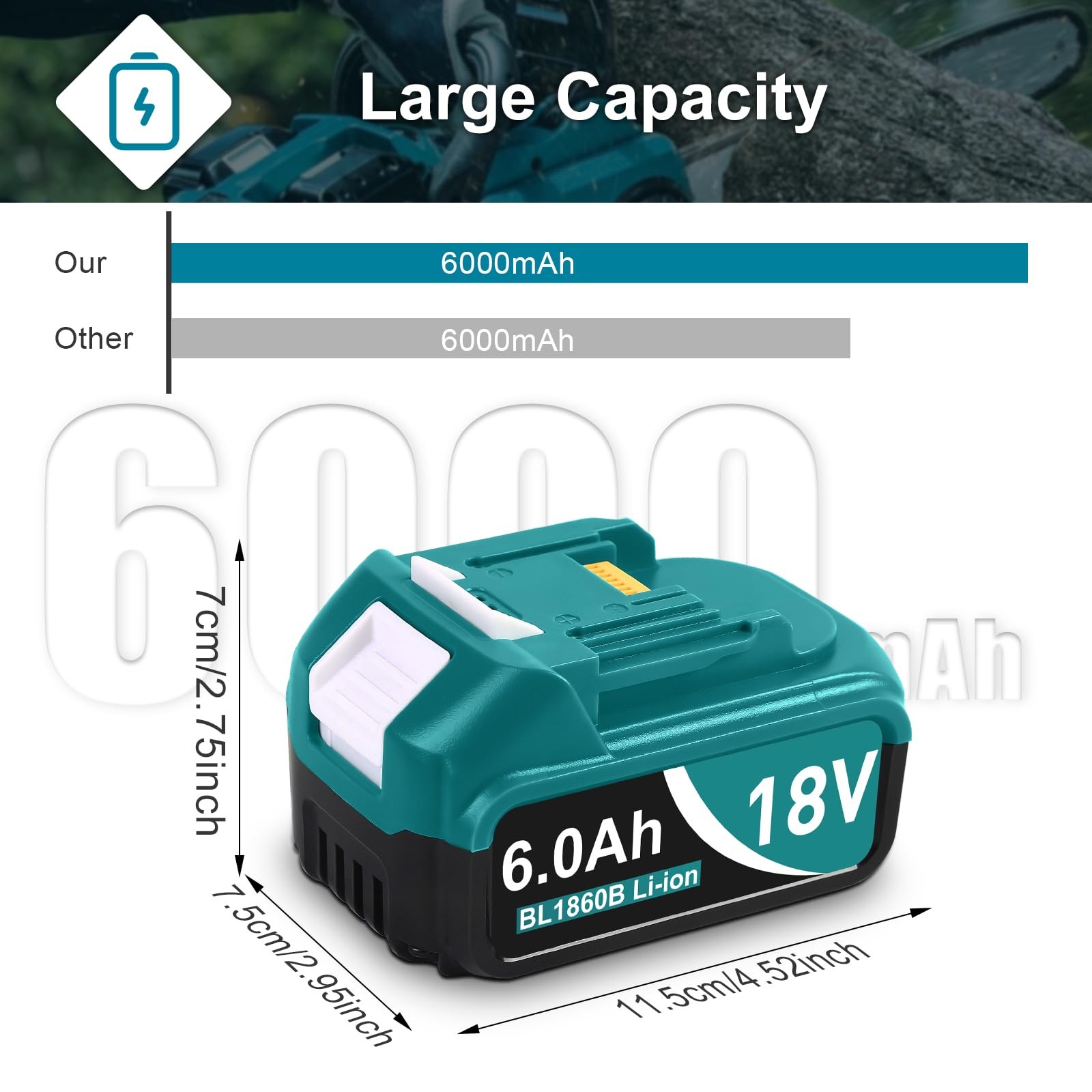 Twupixy 2Pack 18-Volt Replace for Makita 18V Battery BL1860B, 2P, Blue