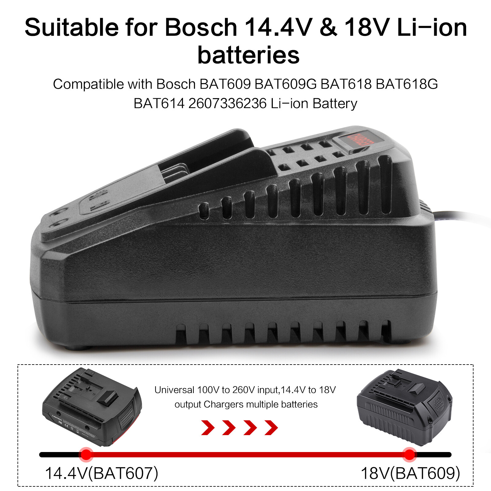 For Bosch BC660 14.4V -18V Lithium Battery Charger BAT618G BAT609 BAT618 BAT619