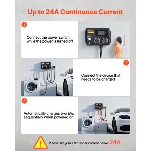Automatic EV Charging Switch, NEMA 14-30, Splitter Switch for Dryer & EV Charge