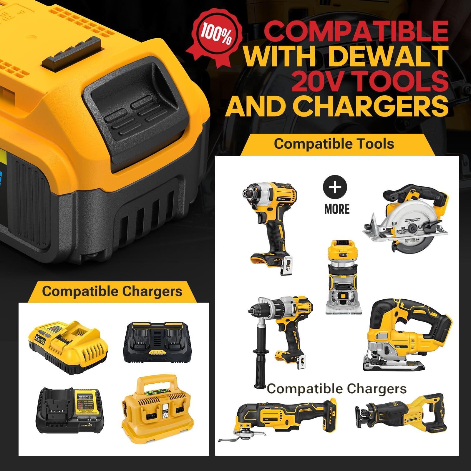 Velgonyx 8Ah Replacement Compatible For Dewalt 20V Max Battery High Capacity