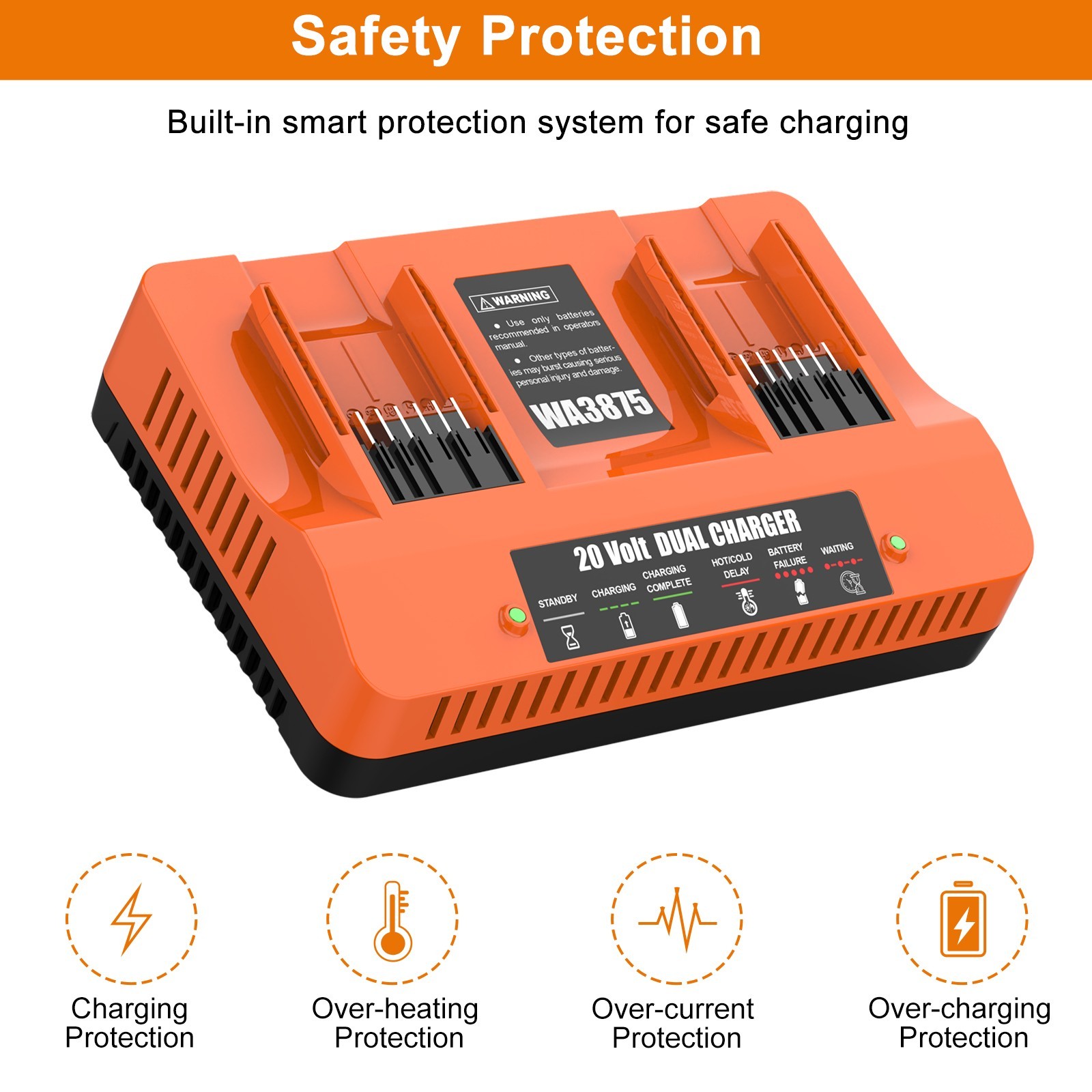 20V Dual Port WA3875 Charger for Worx WA3770 Battery WA3525 WA3575 WA357