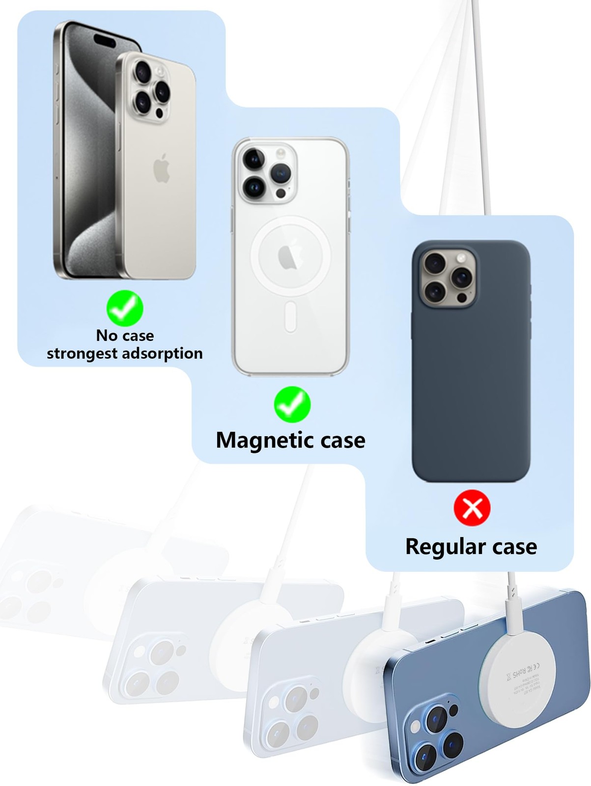 Dirsir Magnetic Wireless Charger For Apple Iphone 17/16/15/14/13/12/11/Airpods