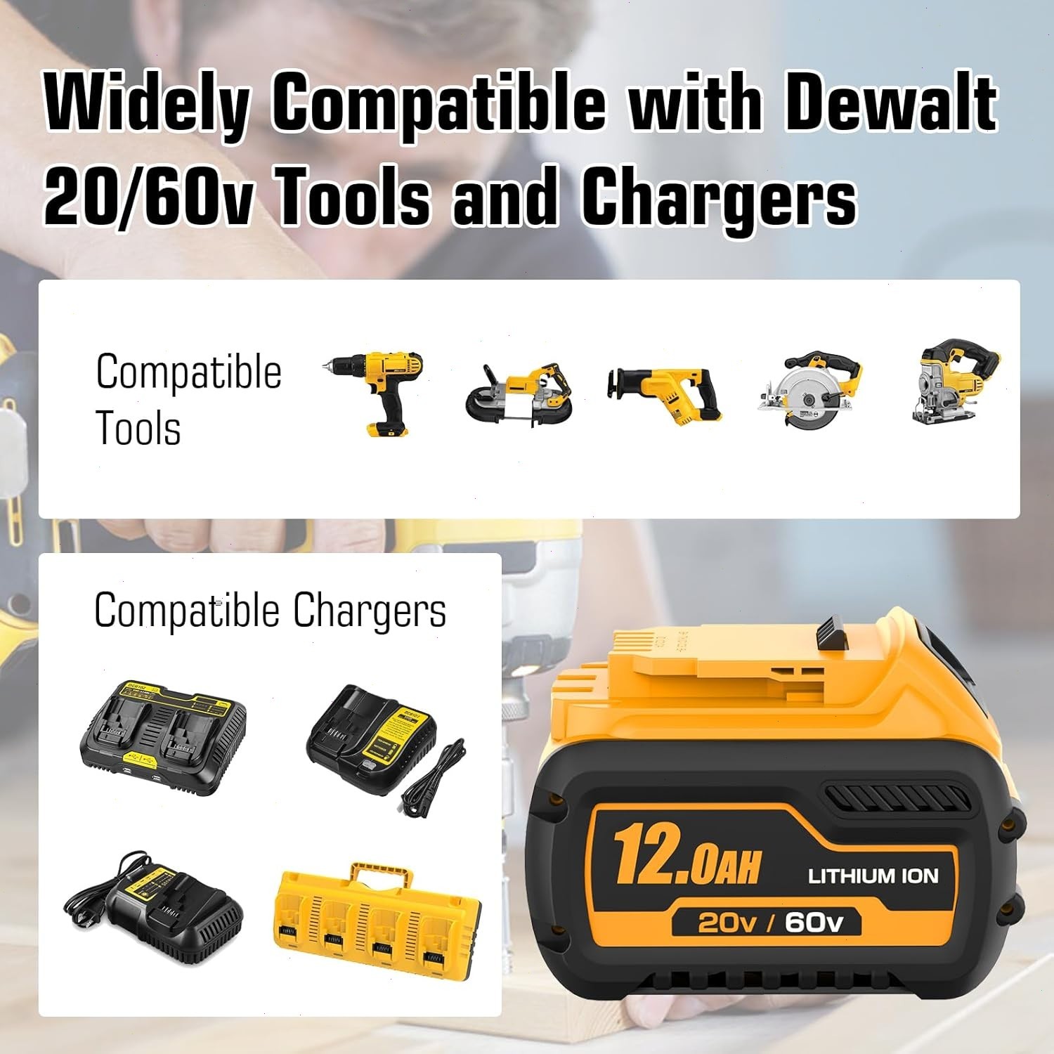 2Pack 12.0Ah for DeWalt FLEXVOLT 20V/60V MAX Battery Lithium-ion DCB609 /Charger