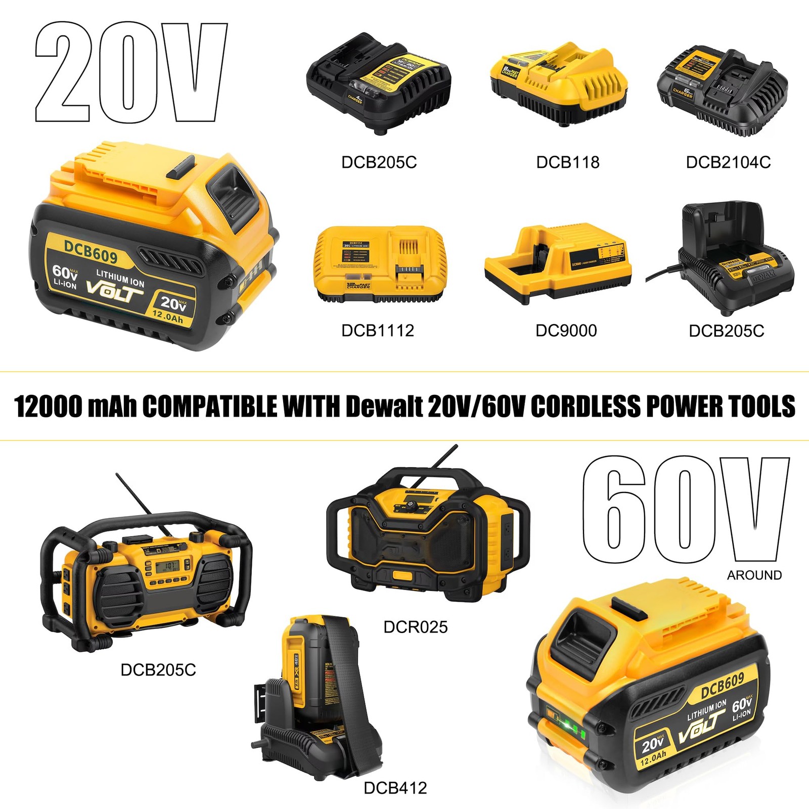 Akelor 12.0Ah Replacement For Dewalt Flexvolt 20V/60V Max Dcb606 Dcb609 Dcb612