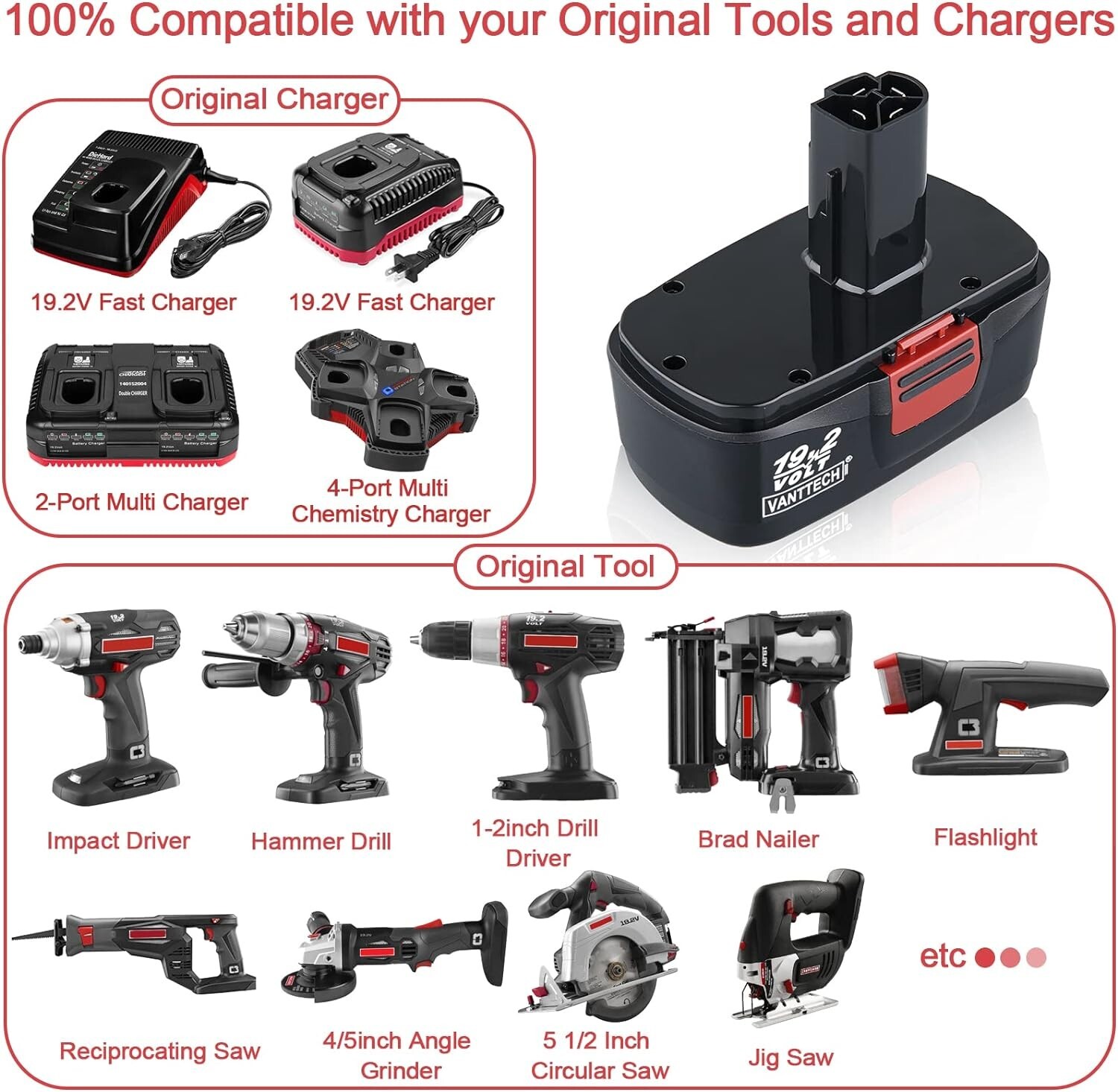 19.2V DieHard Battery / Charger For Craftsman C3 11375 130279005 Cordless Drill