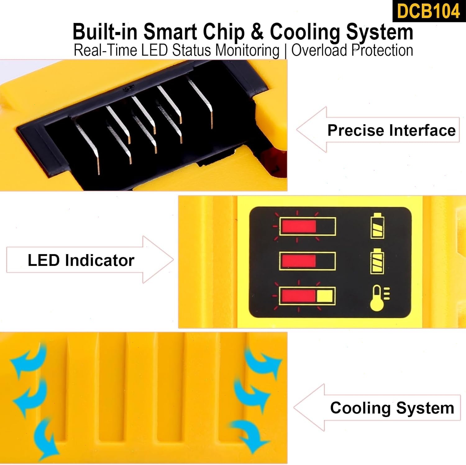 For Genuine DEWALT 4-Port DCB104 Fast Charger 12V/20V Max Lithium XR DCB205