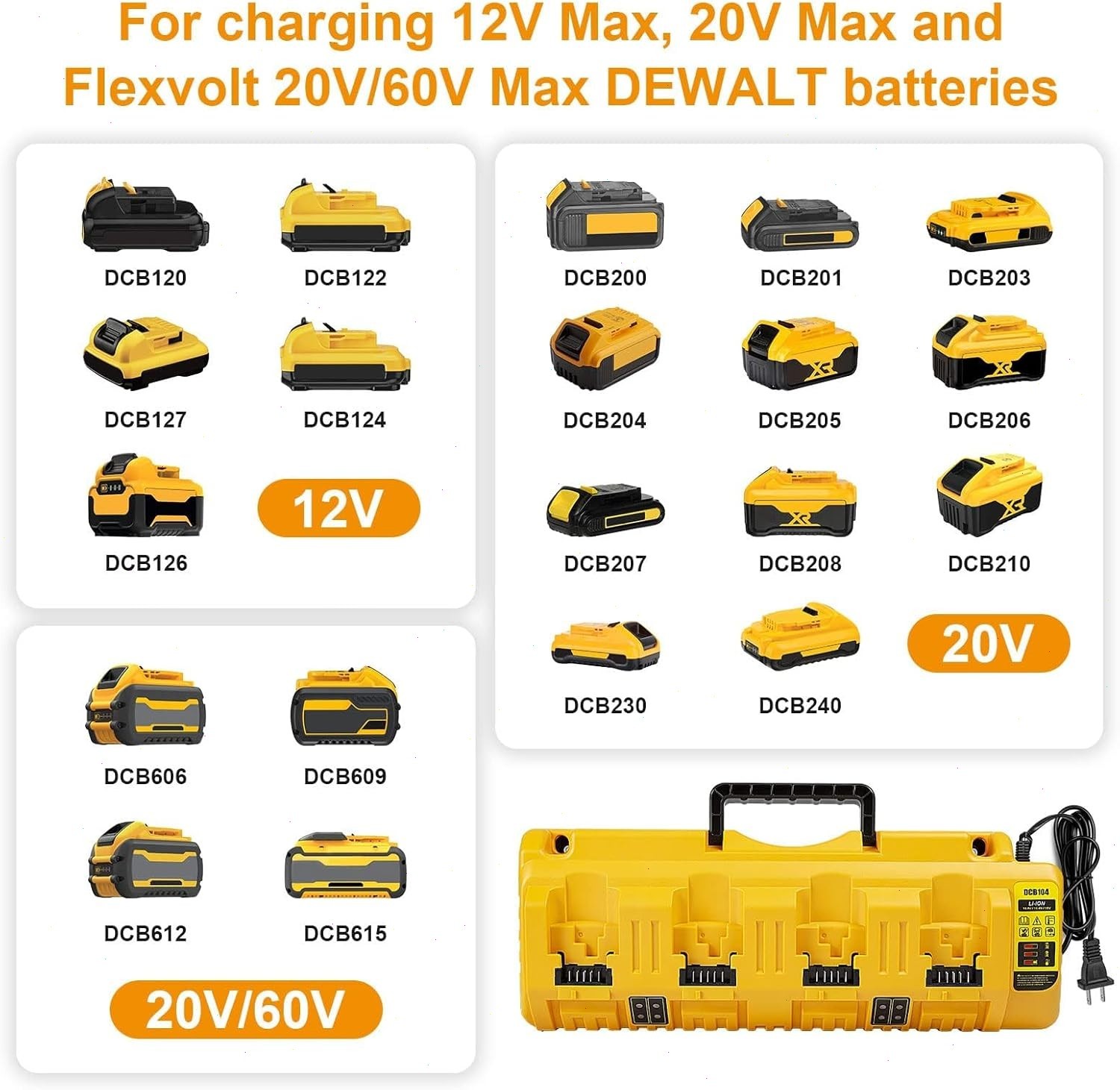For Genuine DEWALT 4-Port DCB104 Fast Charger 12V/20V Max Lithium XR DCB205