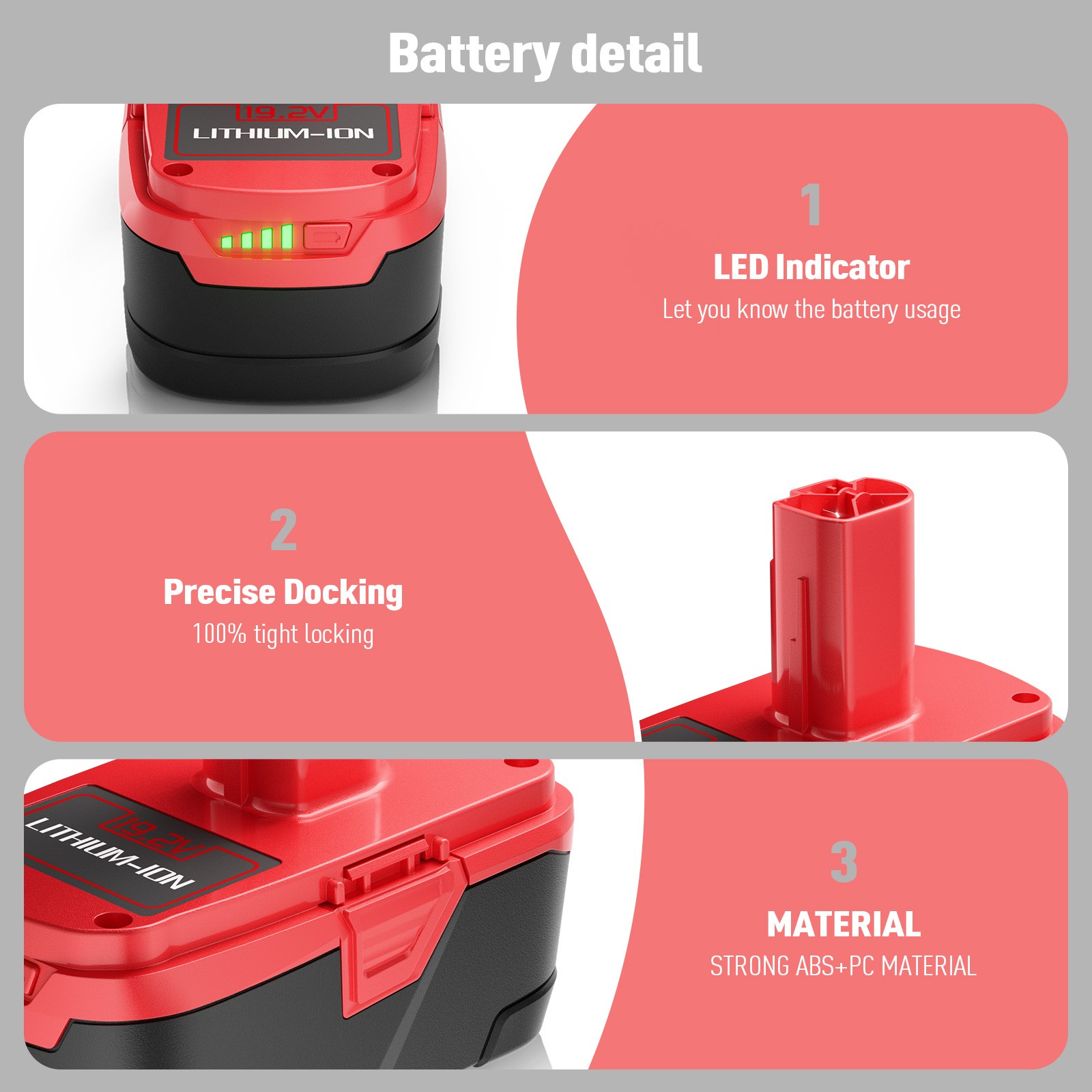 19.2Volt 8.0Ah For Craftsman C3 DieHard Lithium ion XCP Battery OR Charger 11375