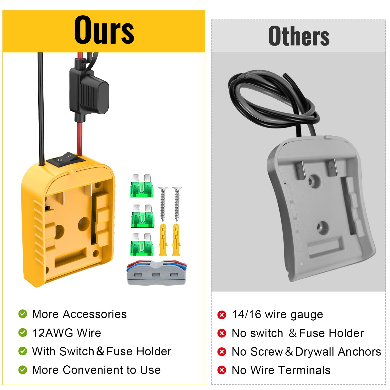 for Power Wheel Adapter Compatible with Dewalt 20V Battery Converter 1-PACK