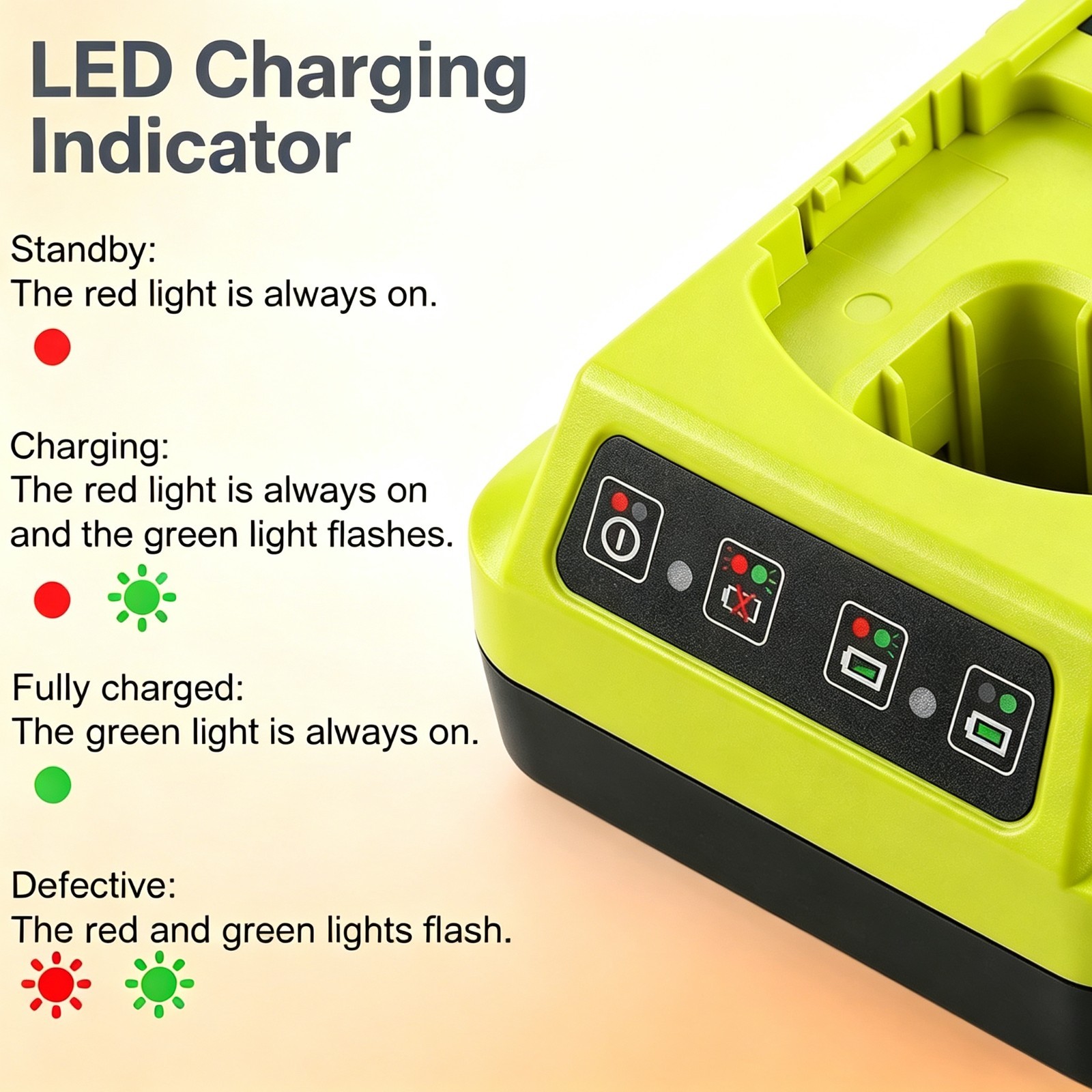 6A Dual Port Fast Charger Compatible with Ryobi 18V P117 P118 PCG005 ONE+