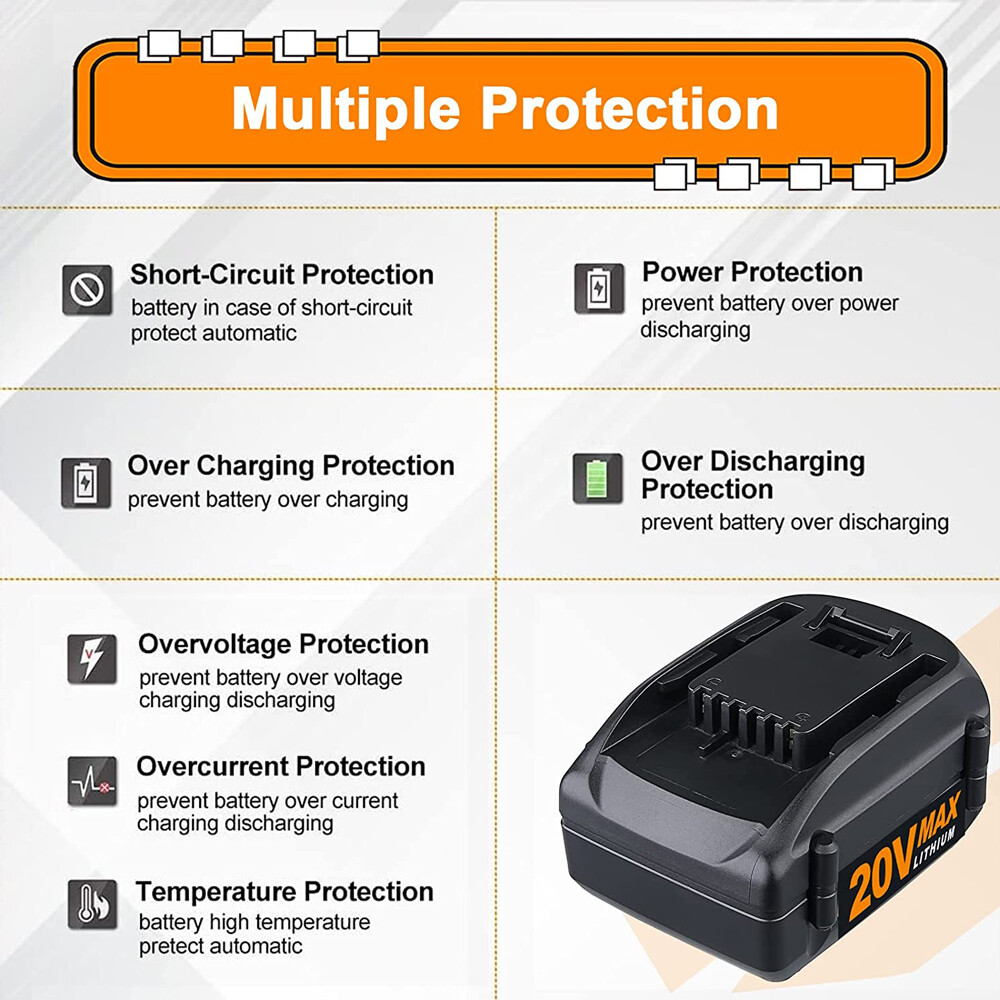 20V MAX Extend Lithium For WORX Battery 20Volt WA3520 WA3525 WA3575 WG155 WG540