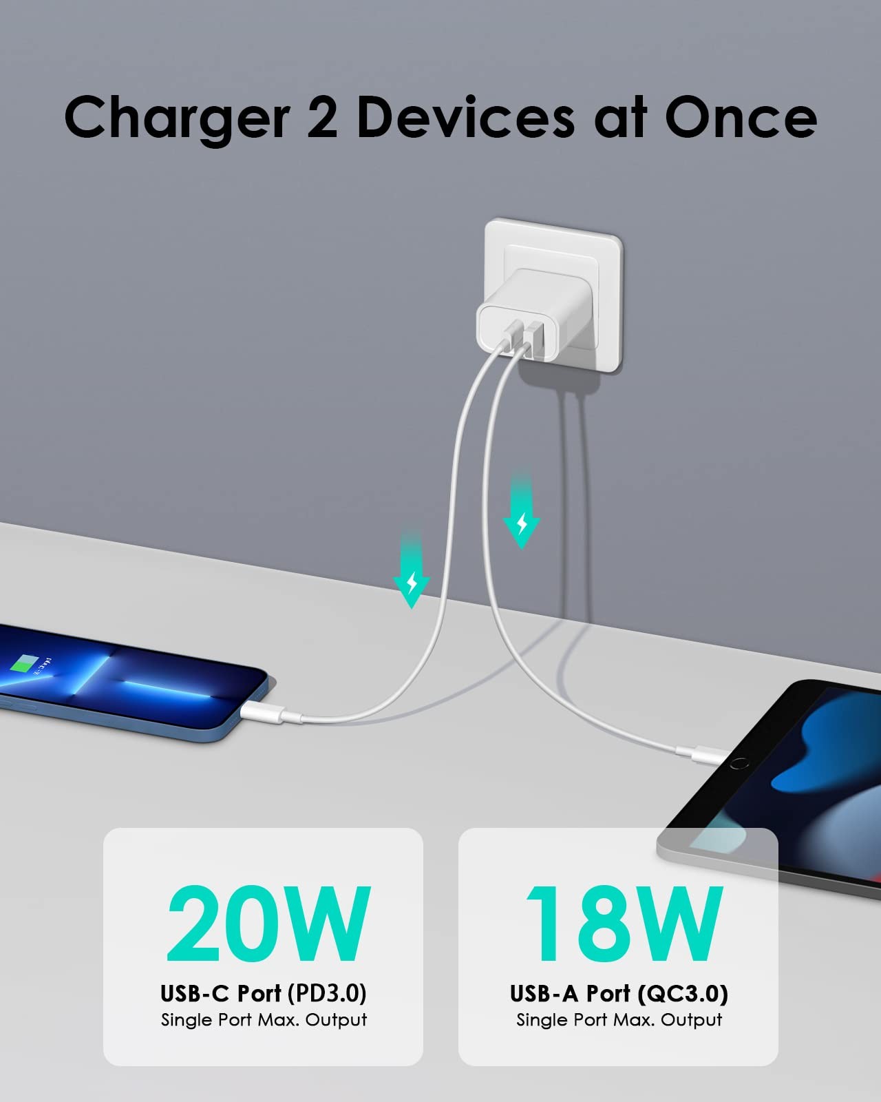 Cxx 4 Pack Usb C Charger Block Charging Multiport Adpater Pd 20W Qc 3.0 Usb-A
