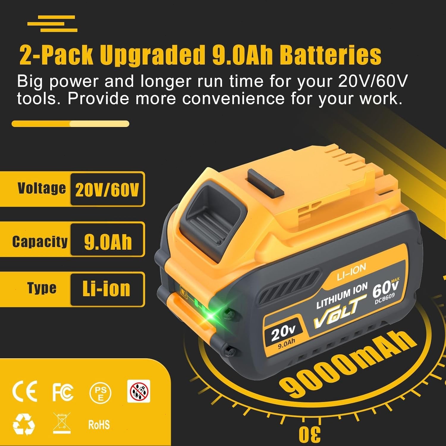 2Pack 12.0Ah for DeWalt FLEXVOLT 20V/60V MAX Battery Lithium-ion DCB609 /Charger