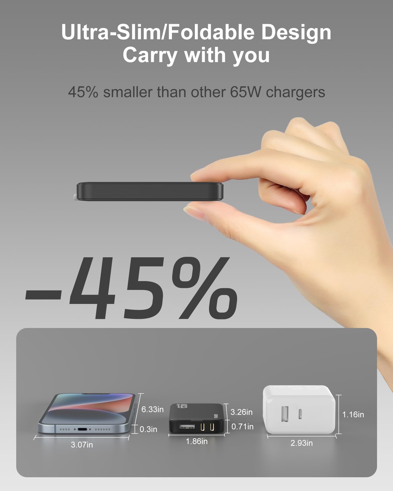 Poanes 65W Gan Usb C Charger 3-Port Flat Usb C Wall Charger Usb A Charging Slim