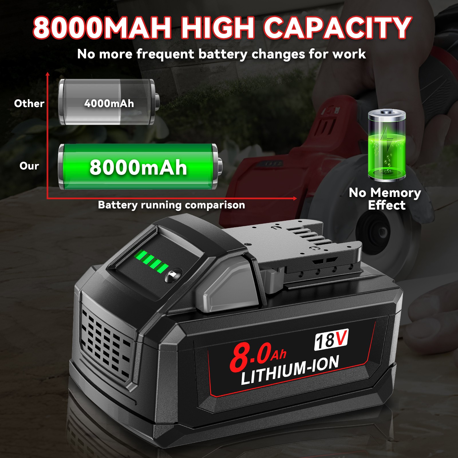 2/4PCS For Milwaukee for M18 Lithium Extended Capacity 8.0Ah 12.0AH Battery