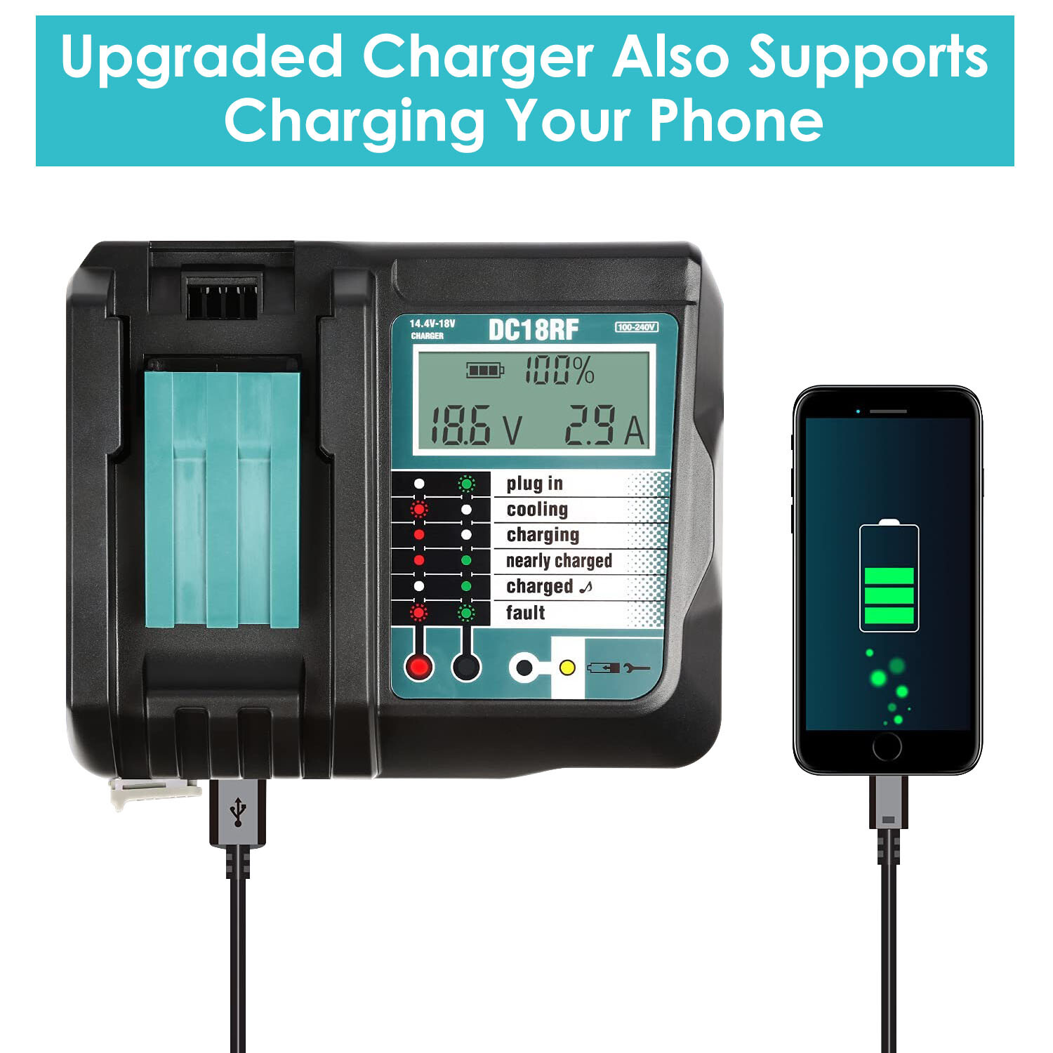 Fast Charger For Ma-14.4V/18V Battery,3.5A with USB Interface Charging