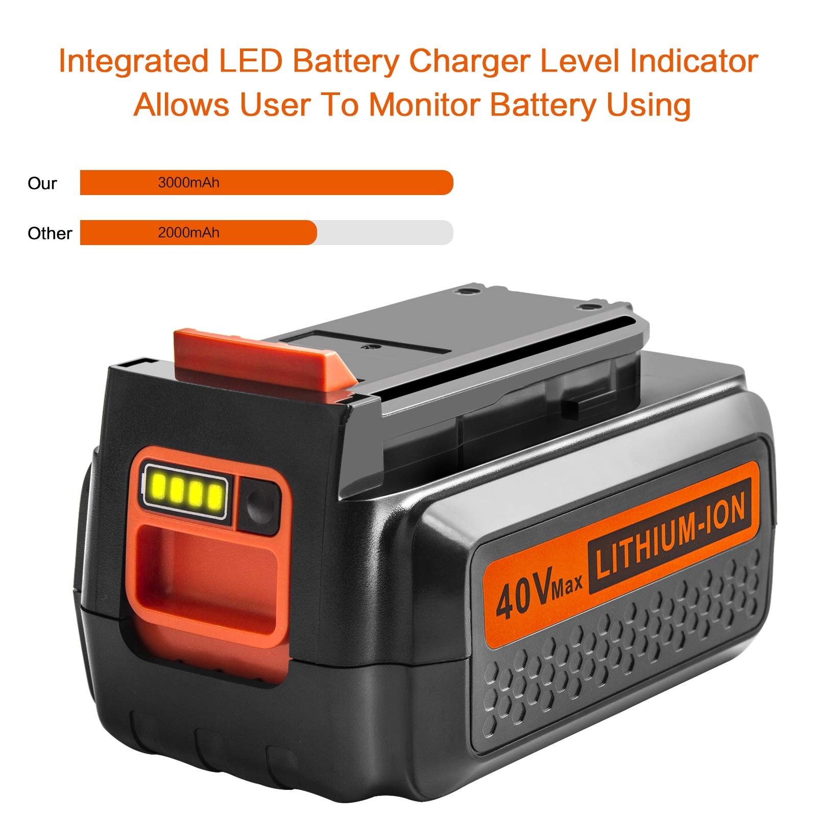 Tree.Nb 40V 3.0Ah Replacement Black And Decker 40V Lithium Battery Lbx2040