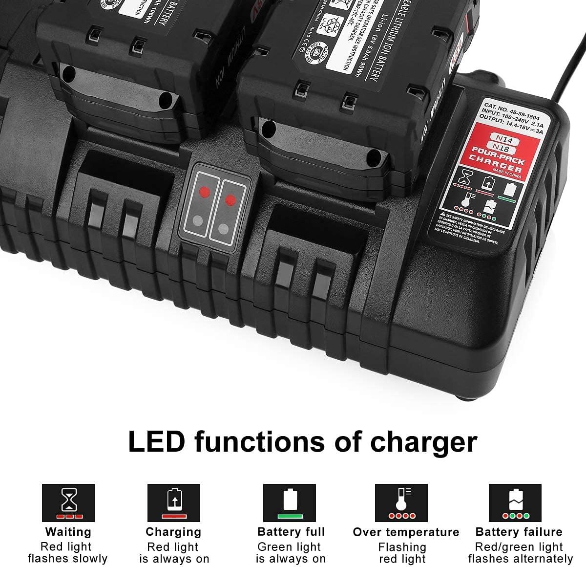 4-Port Rapid Charger for 14.4V–18V Milwaukee M18 Lithium Batteries