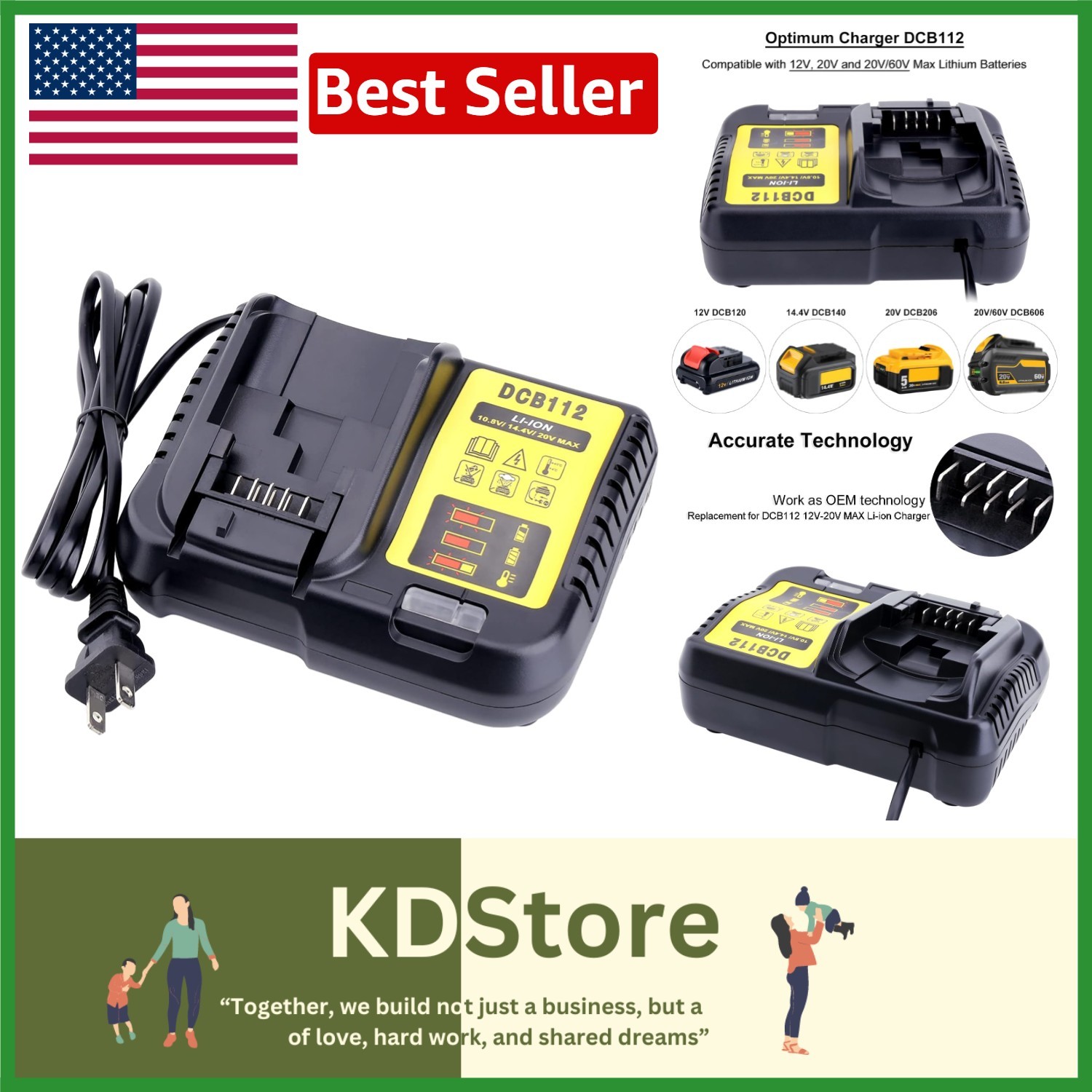 Fast 20V Max Battery Charger with LED Indicator – Compatible with All Tools