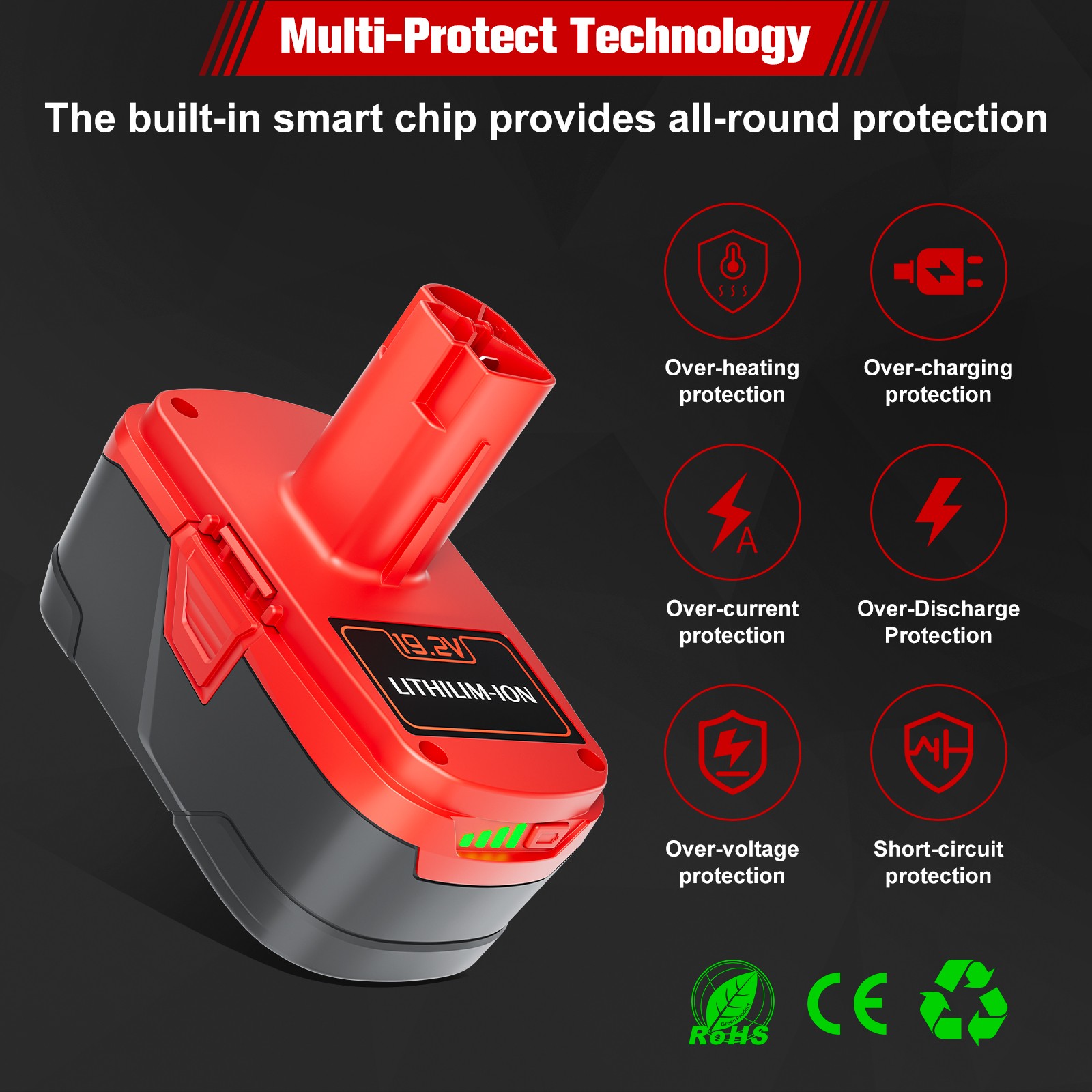 19.2Volt 8.0Ah For Craftsman C3 DieHard Lithium ion XCP Battery OR Charger 11375