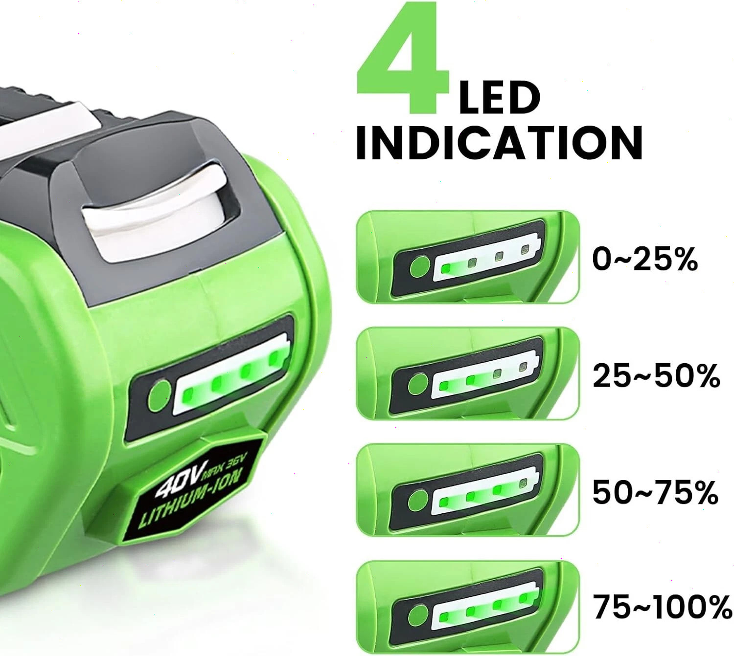 2Pack 40V 8.0Ah Battery / Charger For Greenworks 40 Volt Lithium Ion G-MAX 29462