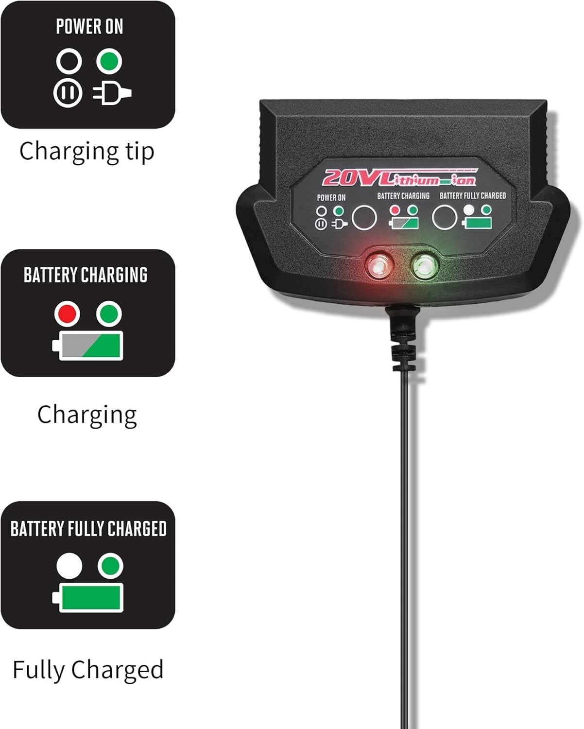 Hyper Tough 20V Max Lithium-Ion Power Tool Battery Charger Model JS-22055-117U