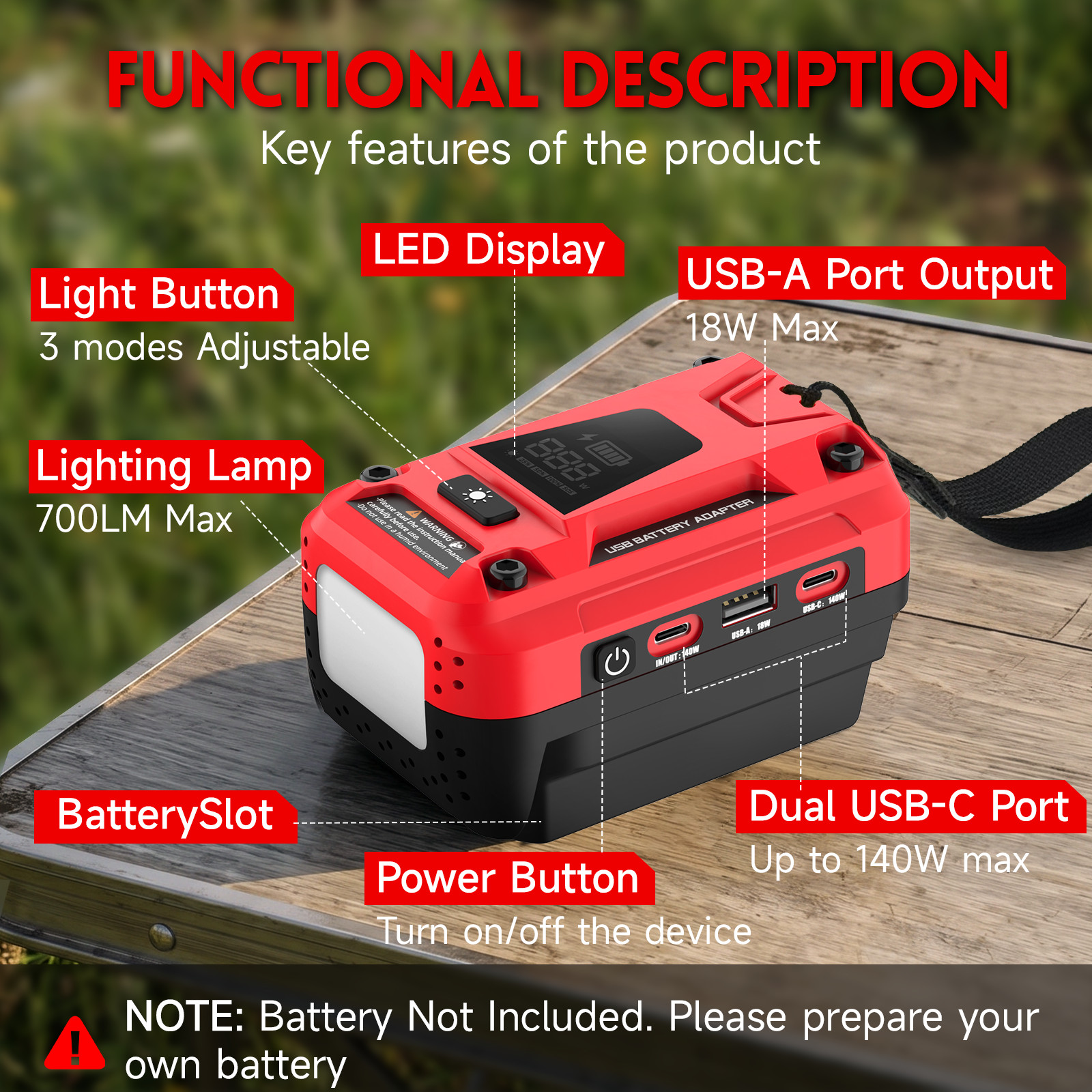 Portable Multi-Function USB-C Adapter Battery Charger for Milwaukee 18V Battery