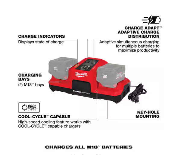 48-59-1815 | Milwaukee M18 18V Dual Bay Simultaneous Super Charger – Pack of 1
