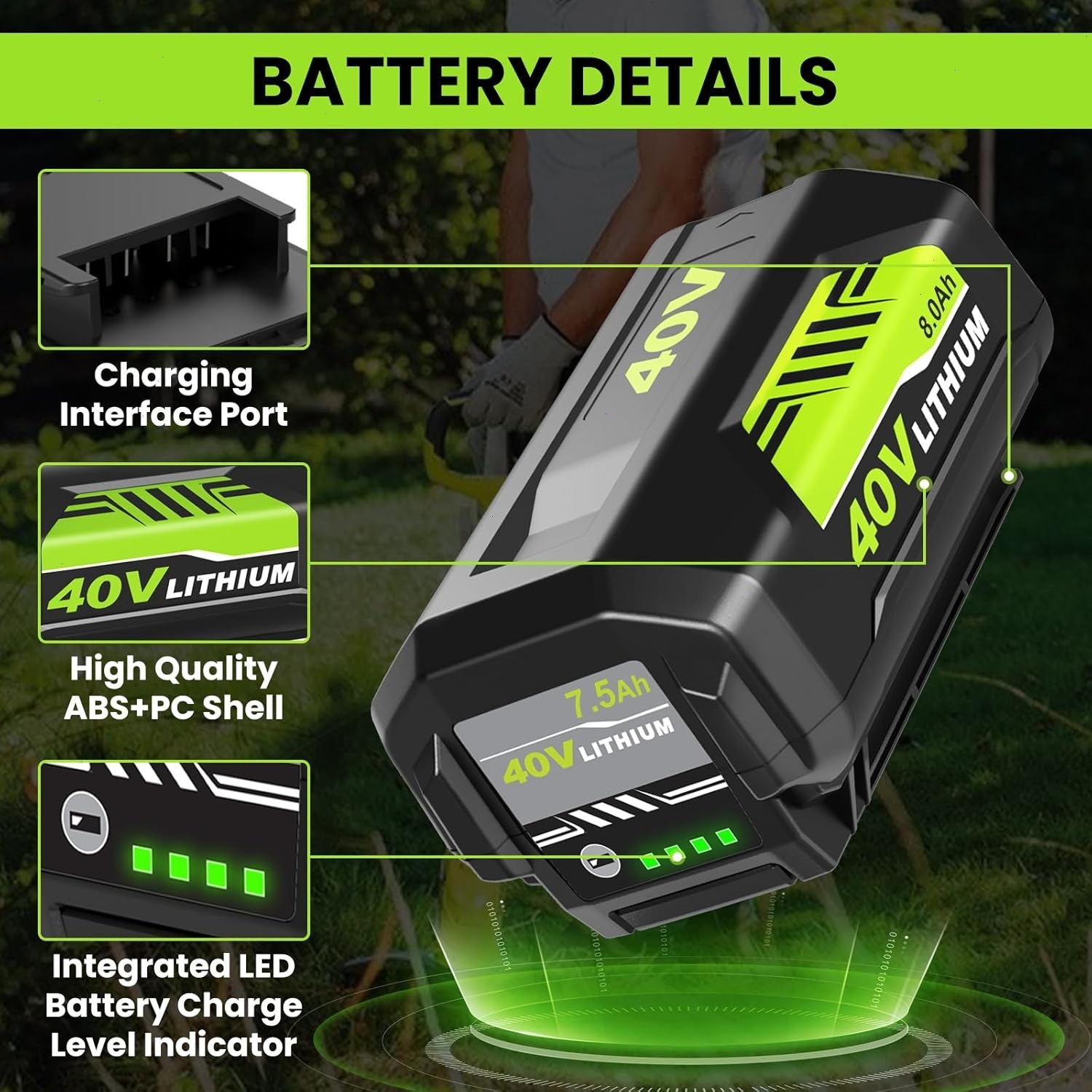 2X Battery & Charger For Ryobi 40V With LED Lithium-Ion 40-Volt OP406VNM OP40602