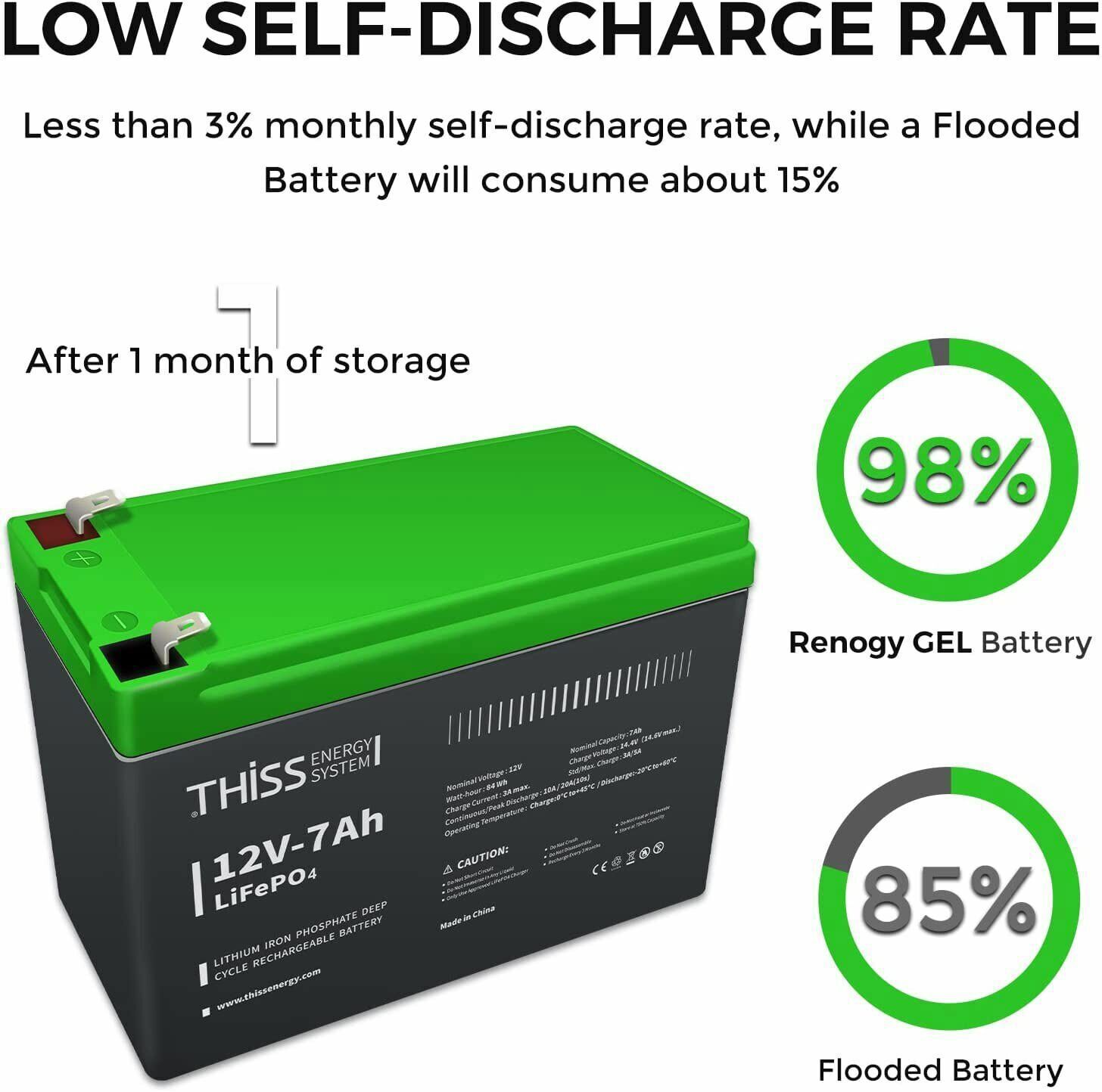 12V 7Ah Cycle Maintenance Free Home Energy Storage Battery Lot LiFePO4 Battery
