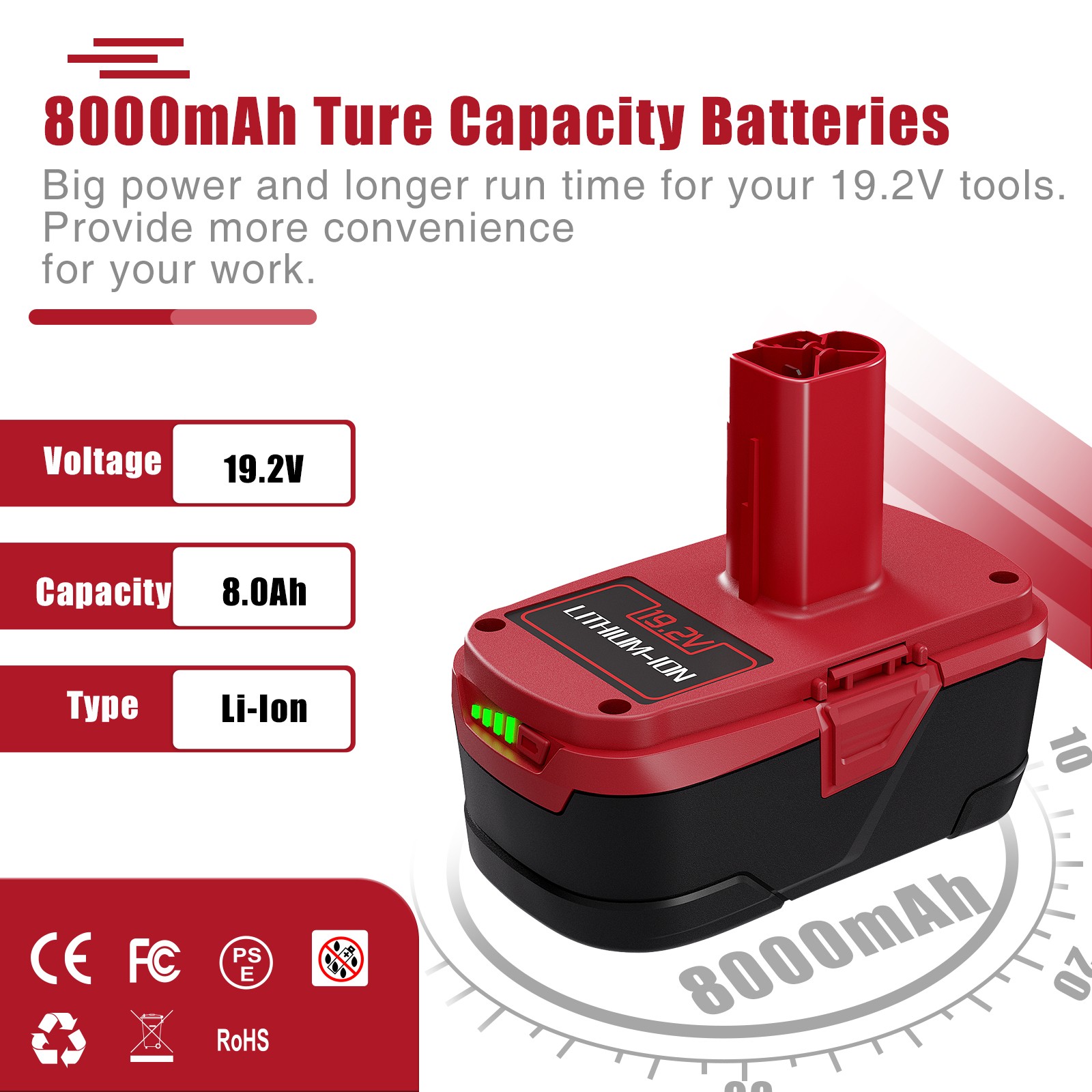 19.2Volt 8.0Ah For Craftsman C3 DieHard Lithium ion XCP Battery OR Charger 11375