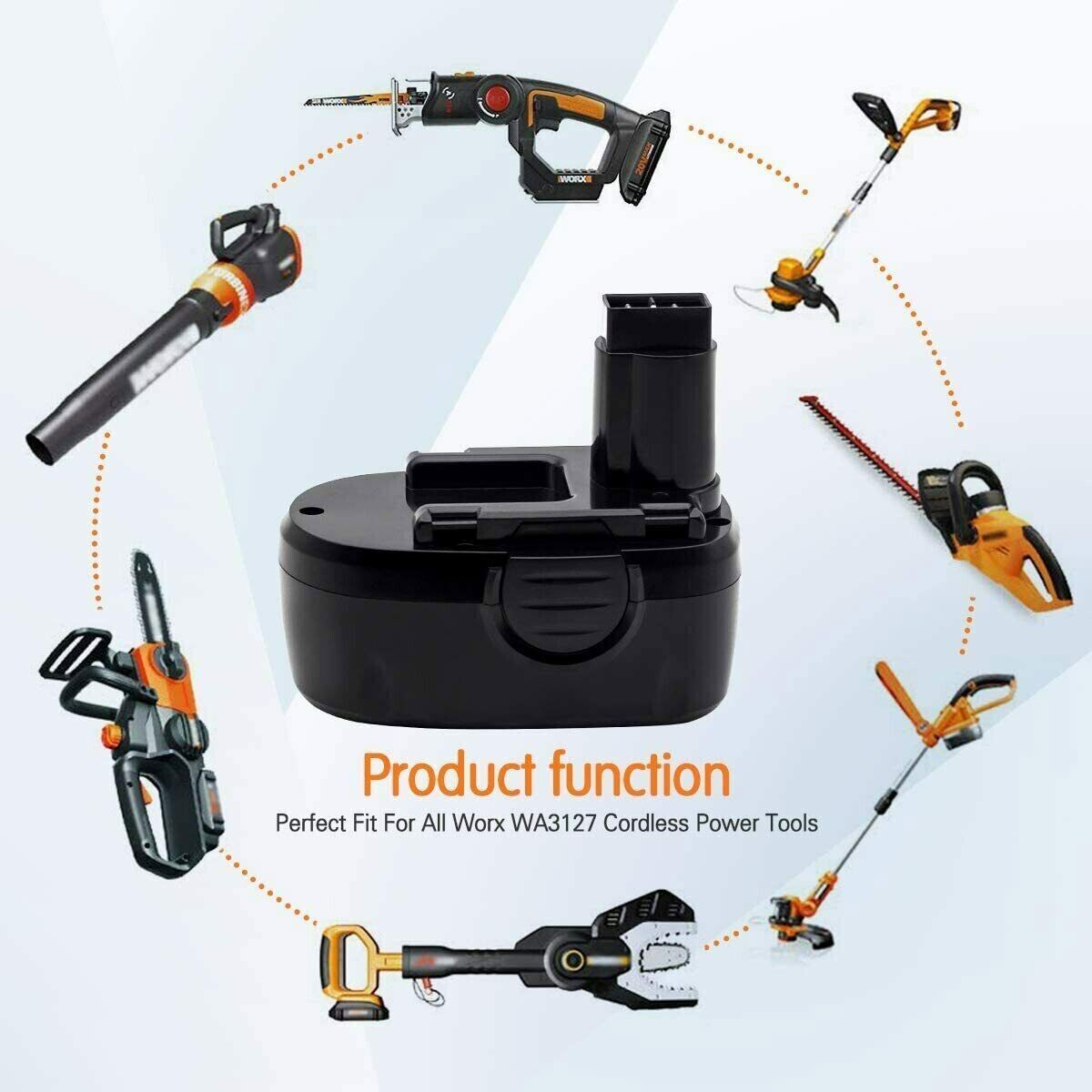 2x For Worx WA3127 18V 4.8Ah Battery WA3152 WG150 WG152 WG153 WG250 Cordless