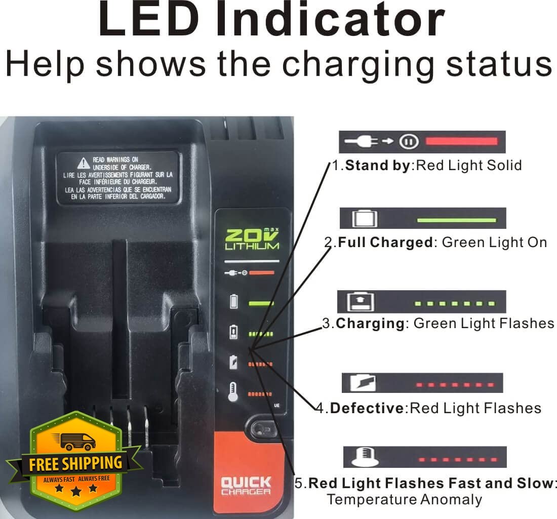 ANOITD 20V Lithium Battery Fast Charger