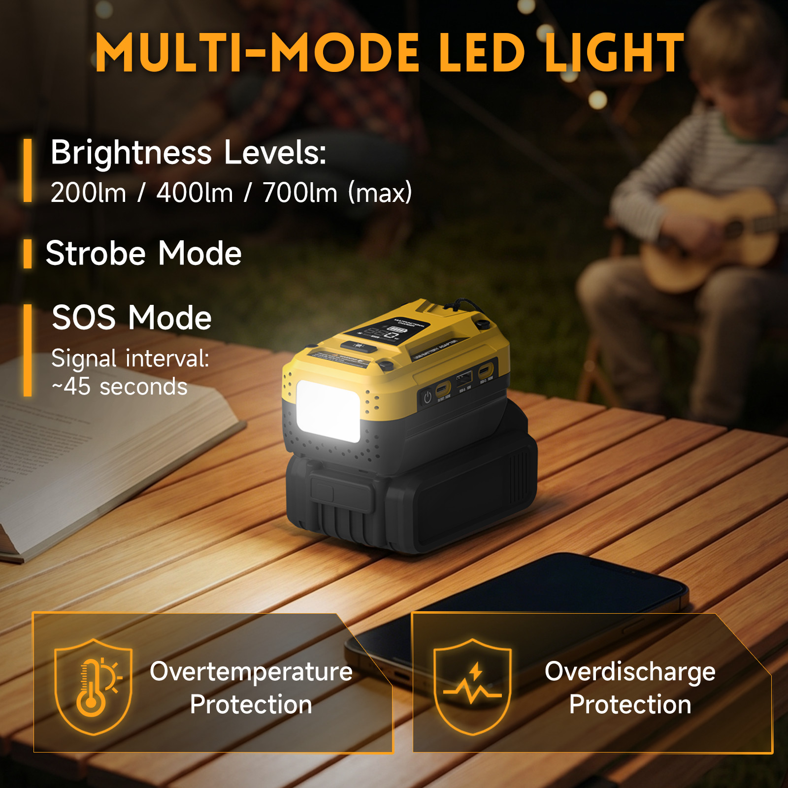 USB-C Fast Charger for Dewalt 20V Battery Portable Power Source USB-A Adapte