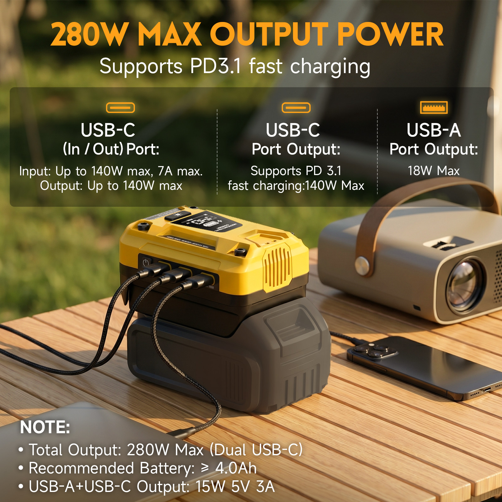 USB-C Fast Charger for Dewalt 20V Battery Portable Power Source USB-A Adapte