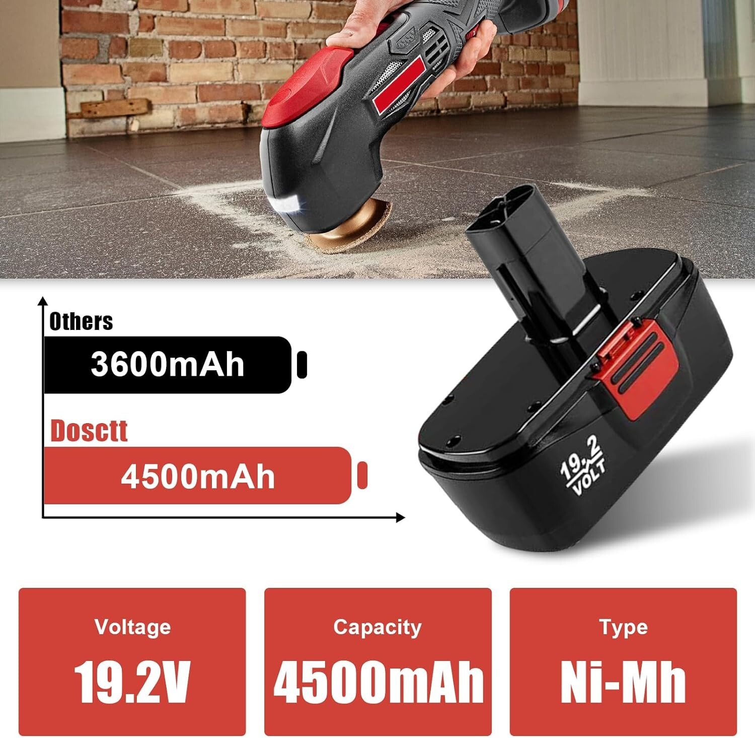 19.2V DieHard Battery / Charger For Craftsman C3 11375 130279005 Cordless Drill