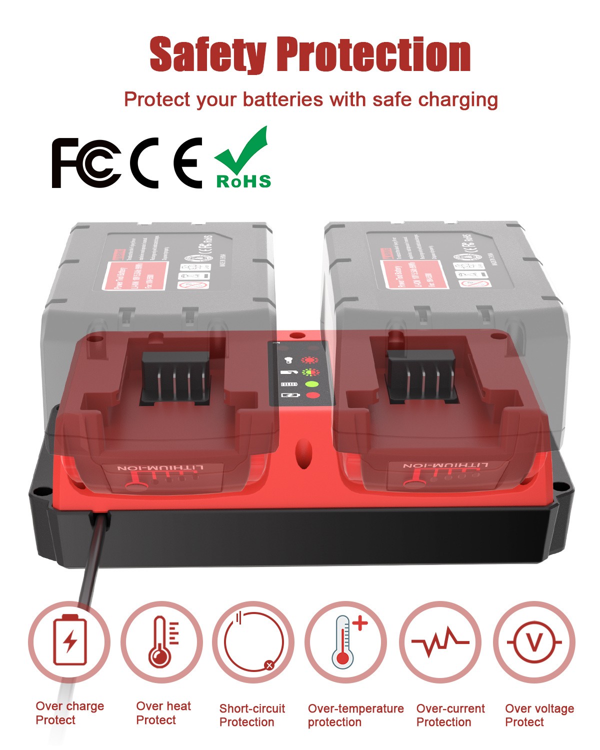 90W Fast Charger for Milwaukee 18V Battery Dual Port 48-11-1862 48-11-1880 US