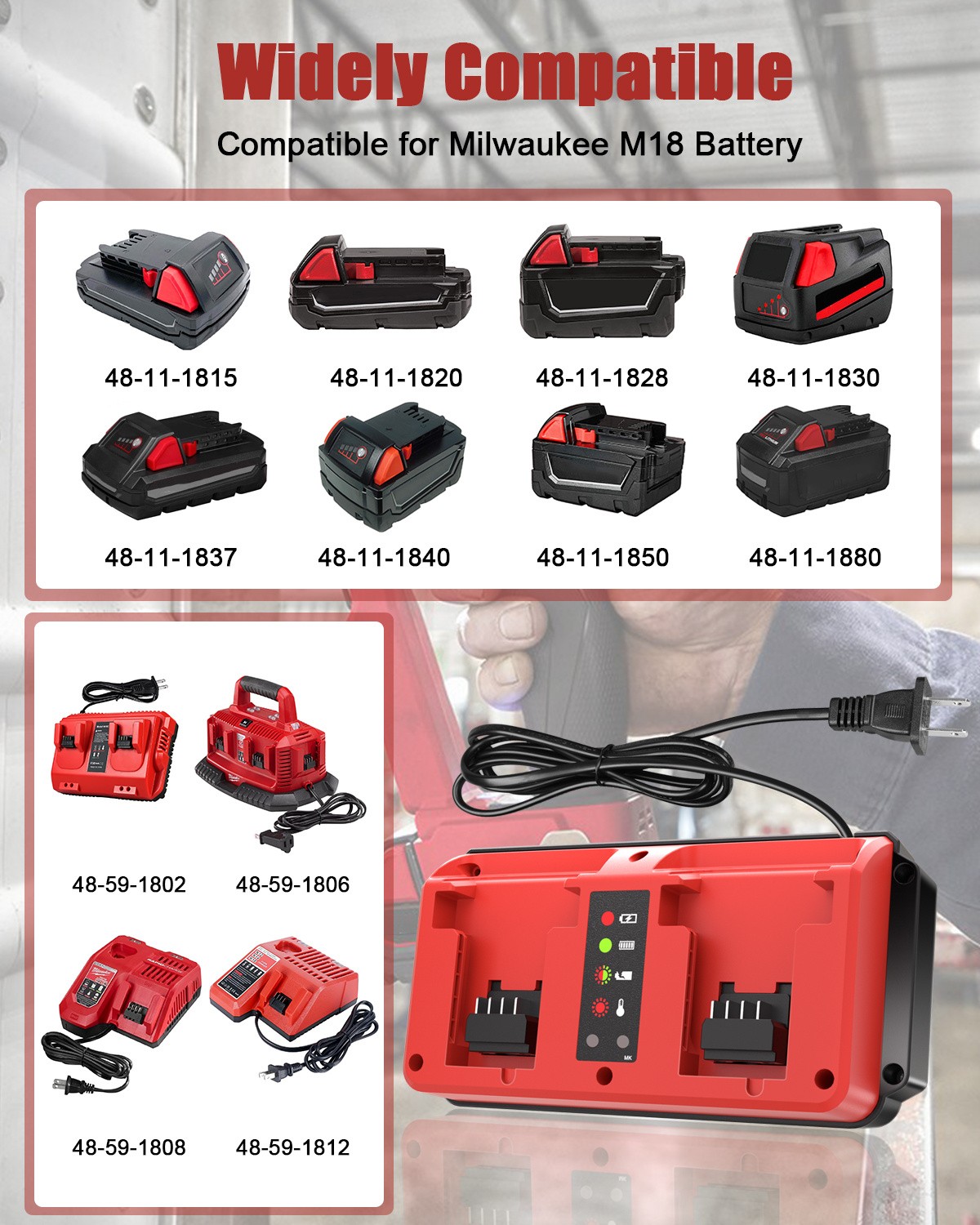 90W Fast Charger for Milwaukee 18V Battery Dual Port 48-11-1862 48-11-1880 US