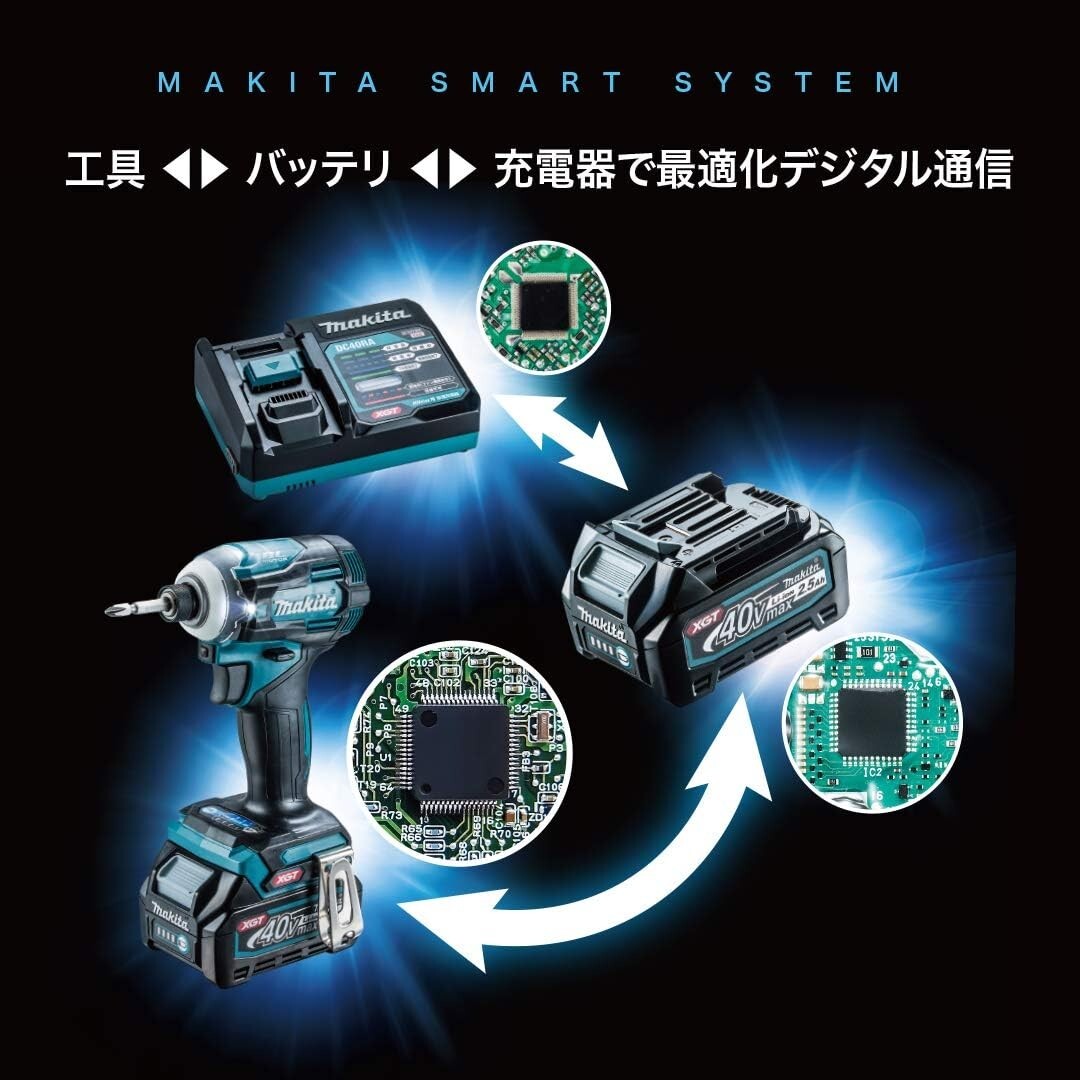 Makita DC40RA 36V charger (compatible with 40Vmax batteries)