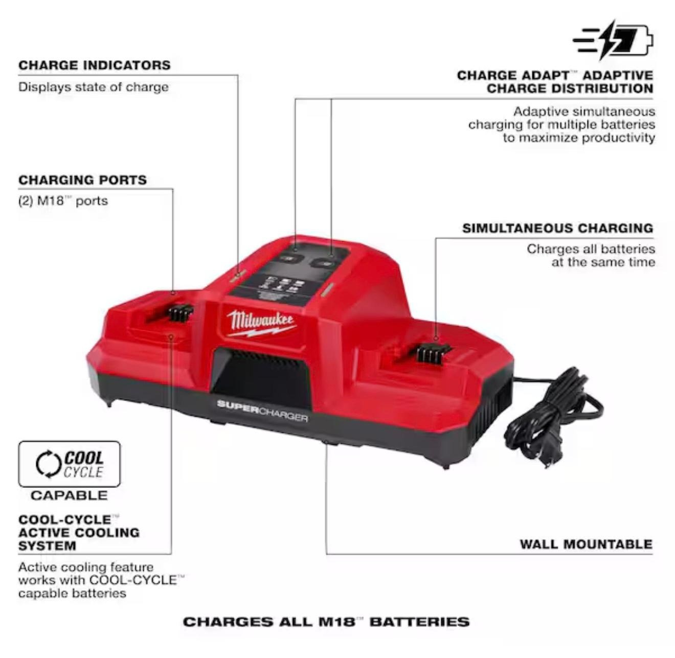 M18™ Dual Bay Simultaneous Super Charger (Tool Only Open Box)