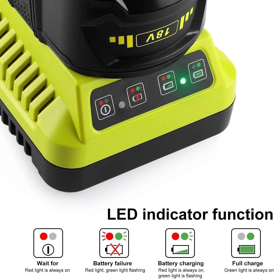 P117 Charger For RYOBI 18V MAX One+ Plus Battery P105 P106 P108 P107 P109 P102