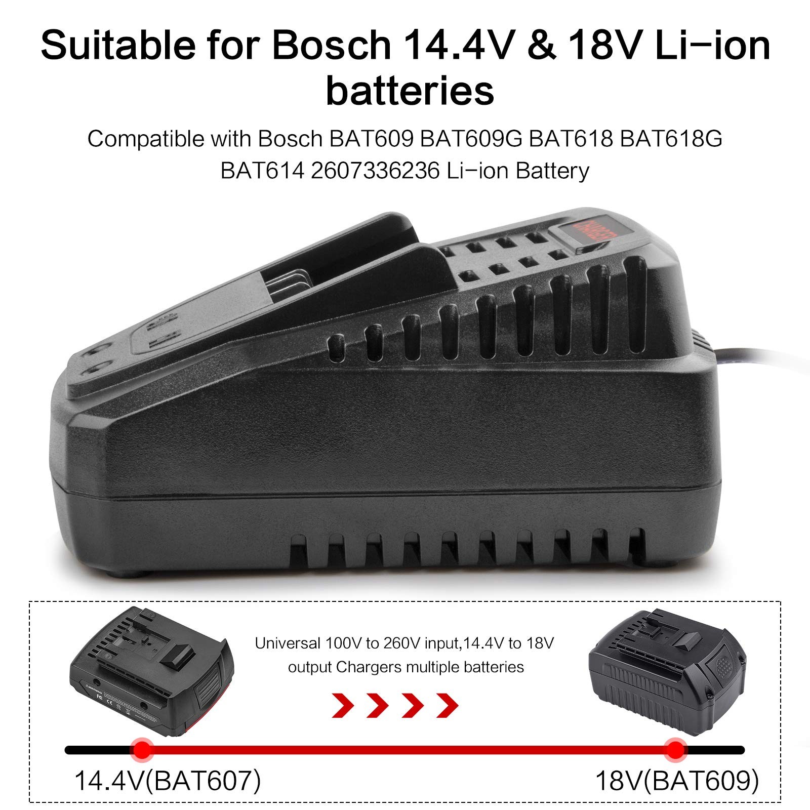 Fancy Buying Bc660 Bc1880 Battery Charger For Bosch 14.4V-18V Lithium Battery