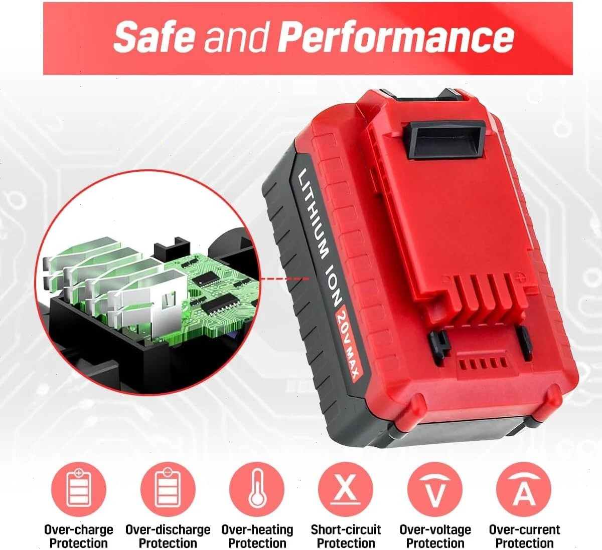 20 Volt Lithium-Ion Battery / Charger for PORTER CABLE 20V Max PCC680L PCC685L