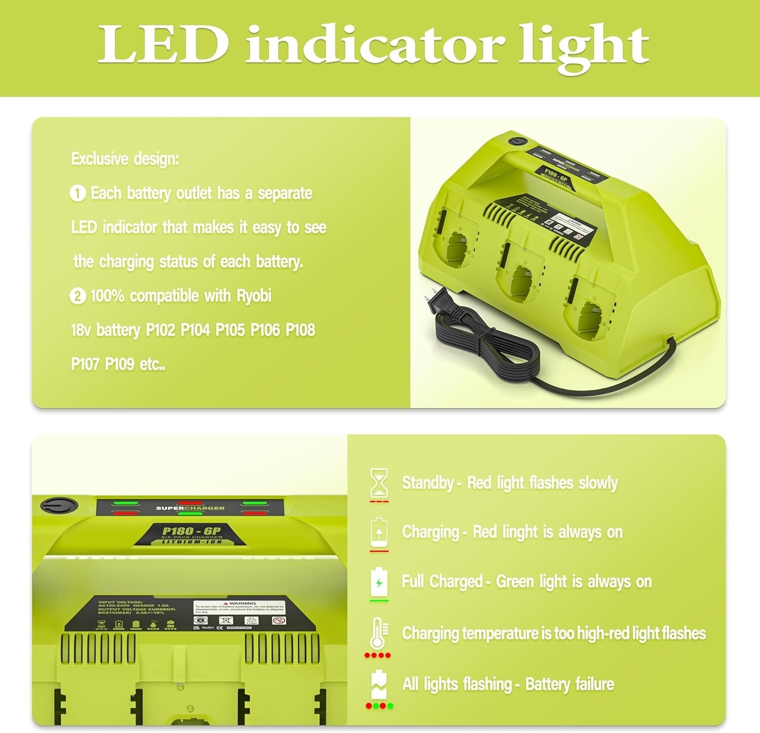 For Ryobi 18V Li-Ion Replacement Charger 6-Port P135/P117 w/Fast Charge & 6 LEDs