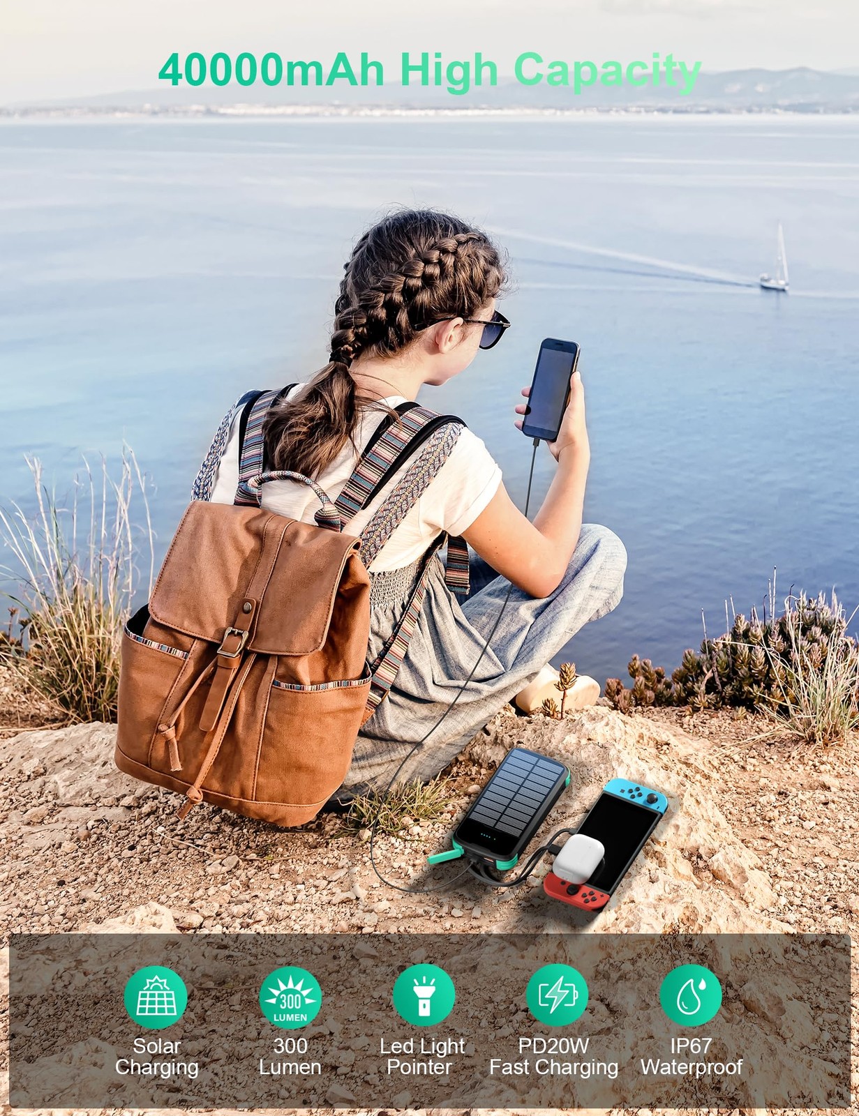 Soxono Solar Charger Power Bank Pd 20W Charging External Batter 40000Mah