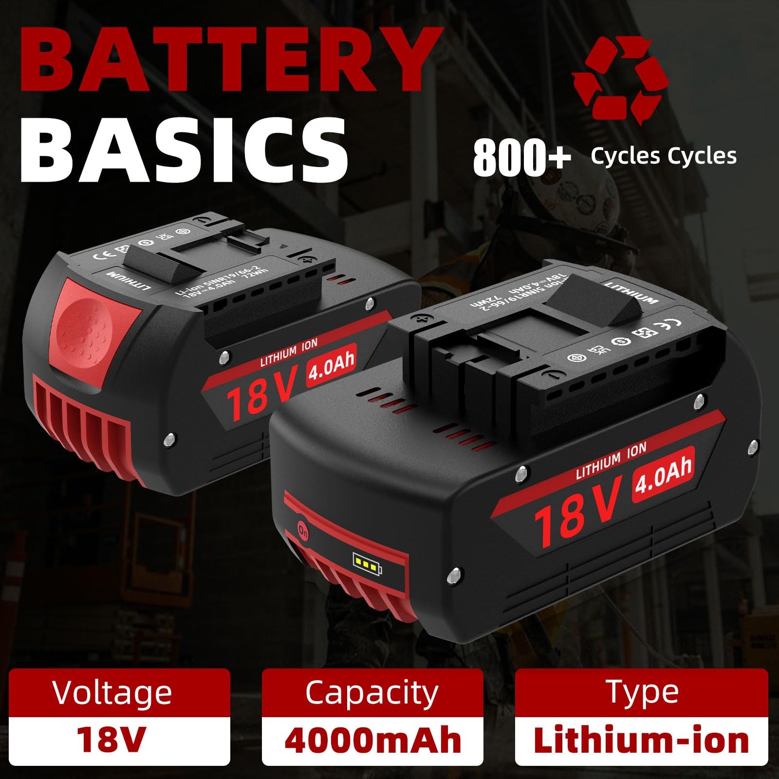 Fjp 2 Pack 18V Replacement For Bosch 18V Compatible Bat609 Bat618 Bat609G